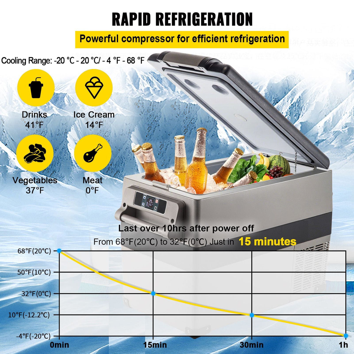 12 Volt Refrigerator, 48 Quart (45L) Fast Cooling Portable Freezer with App Control (-4~68Fahrenheit), Car Fridge with 12/24v DC & 110-240v AC for Travel, Truck, Camping and Home Use, Black