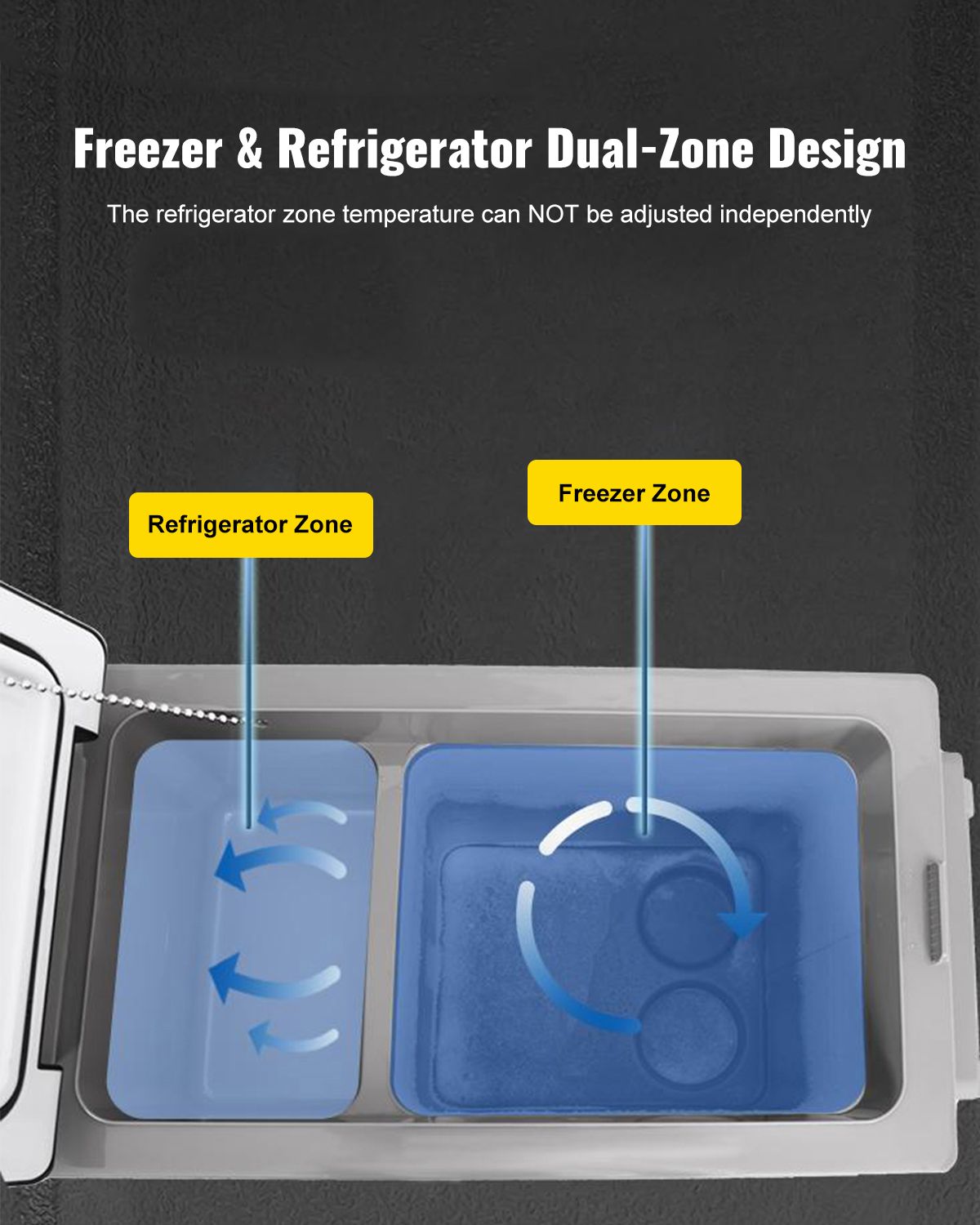 12 Volt Refrigerator, 58 Qt Car Refrigerator, Dual Zone Portable Freezer, Cooler Compressor Freezer with 12/24V DC and 110-240V AC, Freezer Fridge Cooler, for Car, Truck RV, Camping and Home Use