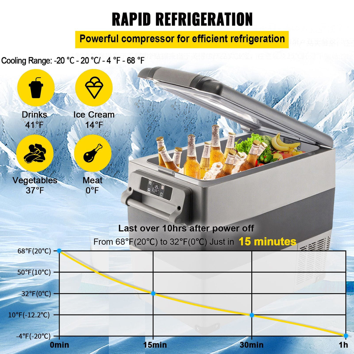 12 Volt Refrigerator, 58 Qt Car Refrigerator, Dual Zone Portable Freezer, Cooler Compressor Freezer with 12/24V DC and 110-240V AC, Freezer Fridge Cooler, for Car, Truck RV, Camping and Home Use