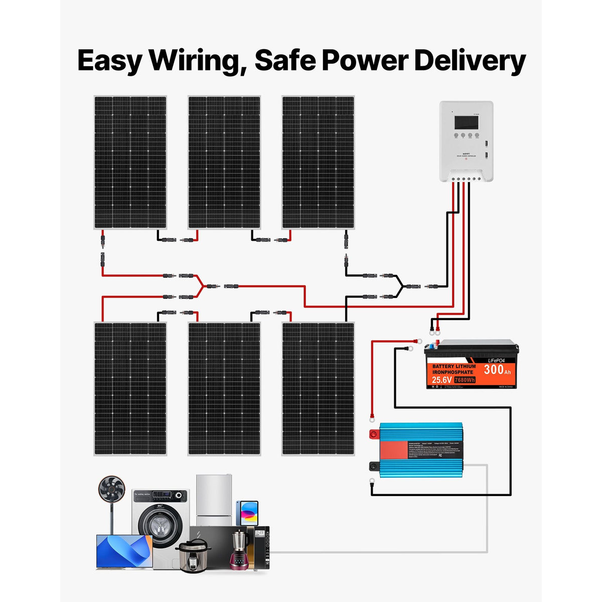 1200W 24V Complete Solar Power Kit, 6*200W Monocrystalline Panels + 25.6V 300Ah LiFePO4 Battery + 60A MPPT Charge Controller + 3KW Power Inverter, High Output Solar Kit for Large House Shed Farm
