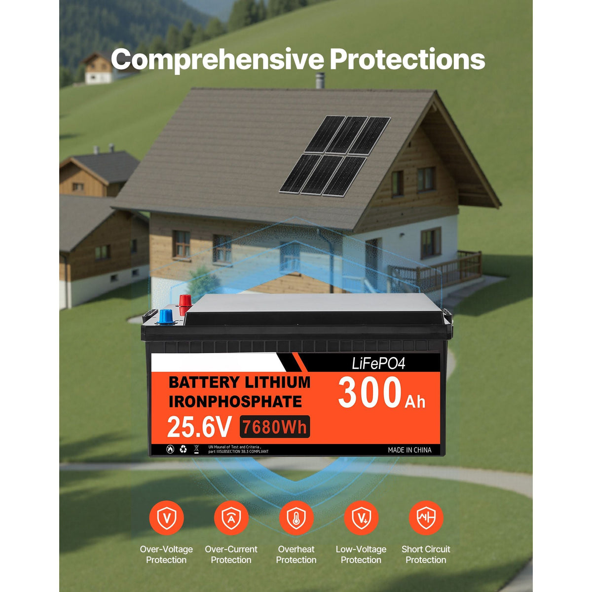 1200W 24V Complete Solar Power Kit, 6*200W Monocrystalline Panels + 25.6V 300Ah LiFePO4 Battery + 60A MPPT Charge Controller + 3KW Power Inverter, High Output Solar Kit for Large House Shed Farm