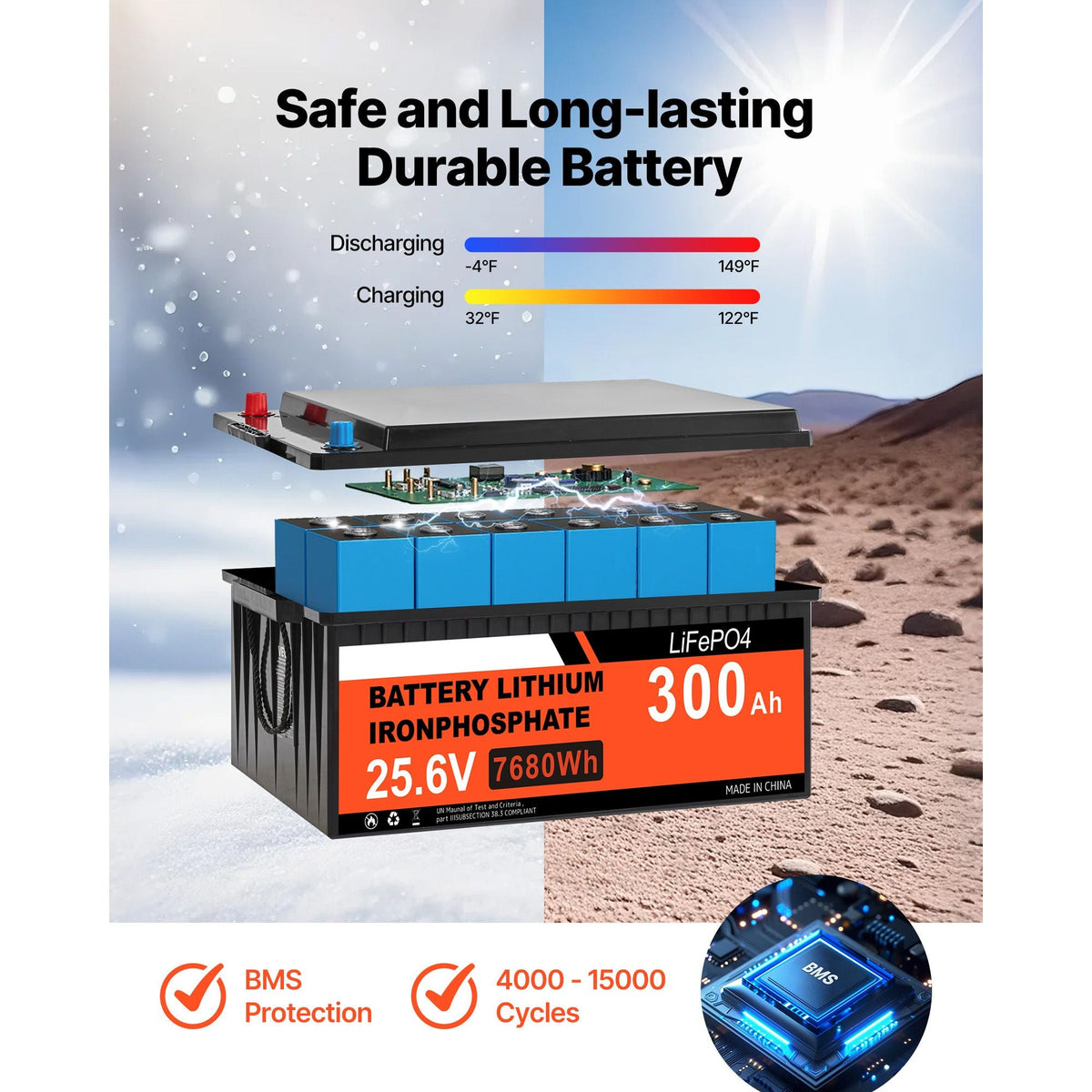 1200W 24V Complete Solar Power Kit, 6*200W Monocrystalline Panels + 25.6V 300Ah LiFePO4 Battery + 60A MPPT Charge Controller + 3KW Power Inverter, High Output Solar Kit for Large House Shed Farm