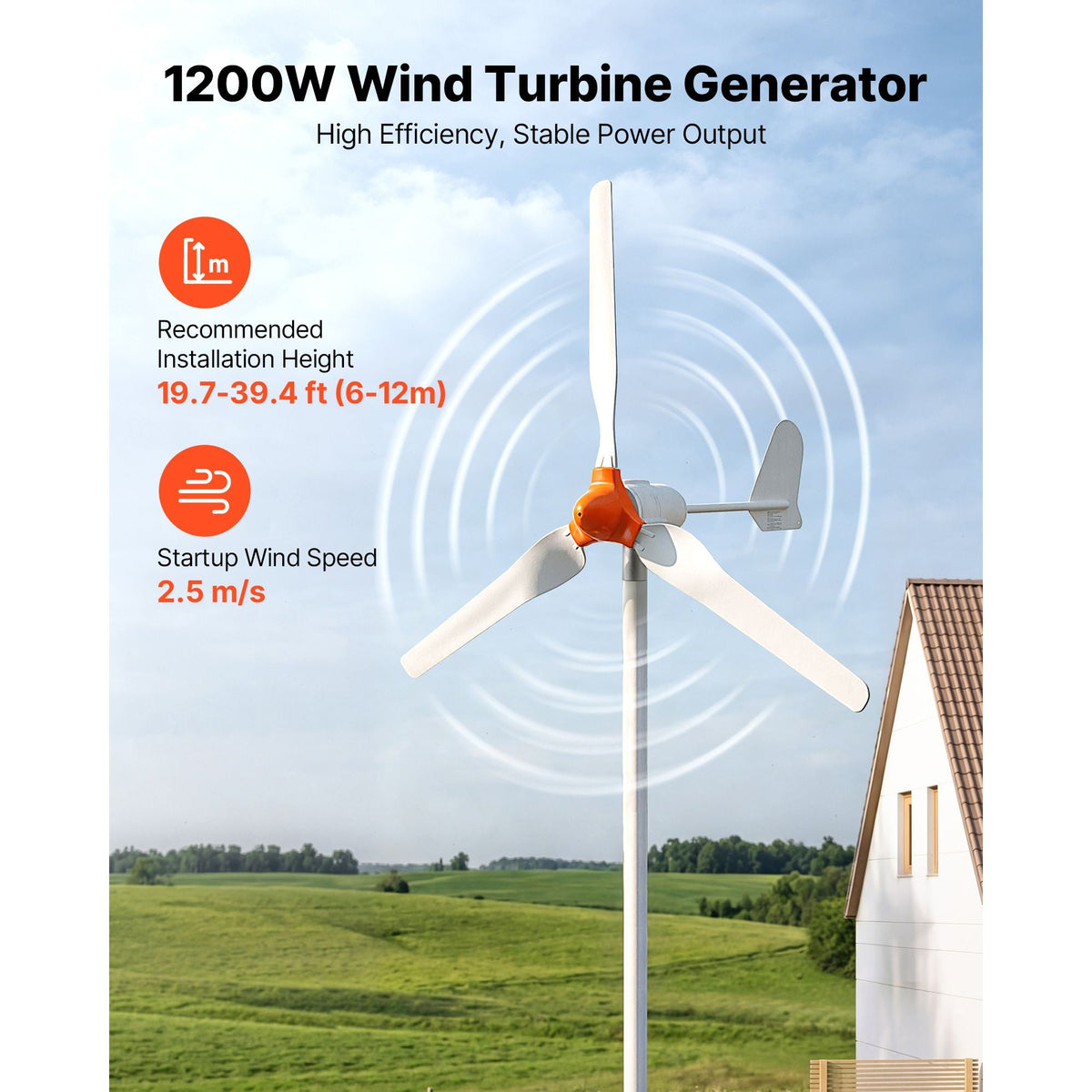 1200W 24V Wind Turbine Generator, 3-Blade Wind Turbine Kit with Wind/Solar Hybrid Controller, Efficient 3-Phase AC Permanent Wind Power Generator for RV Boat Home Farm (Tower Pole Not Included)