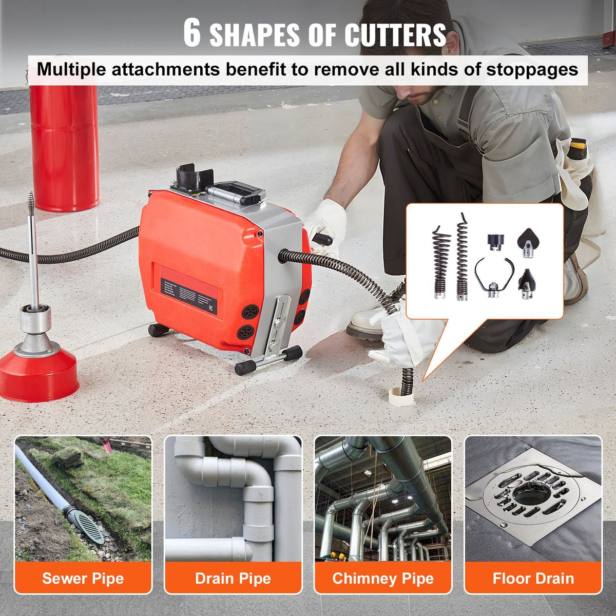 120FT x 7/8 Inch Drain Cleaner Machine, 420W Electric Sewer Snake Auger Manual Feed - with 6 Cutters, 2 Steel Cables (120' x 7/8" and 18' x 3/8") & CW/CCW Control for 1.9" to 6" Pipes