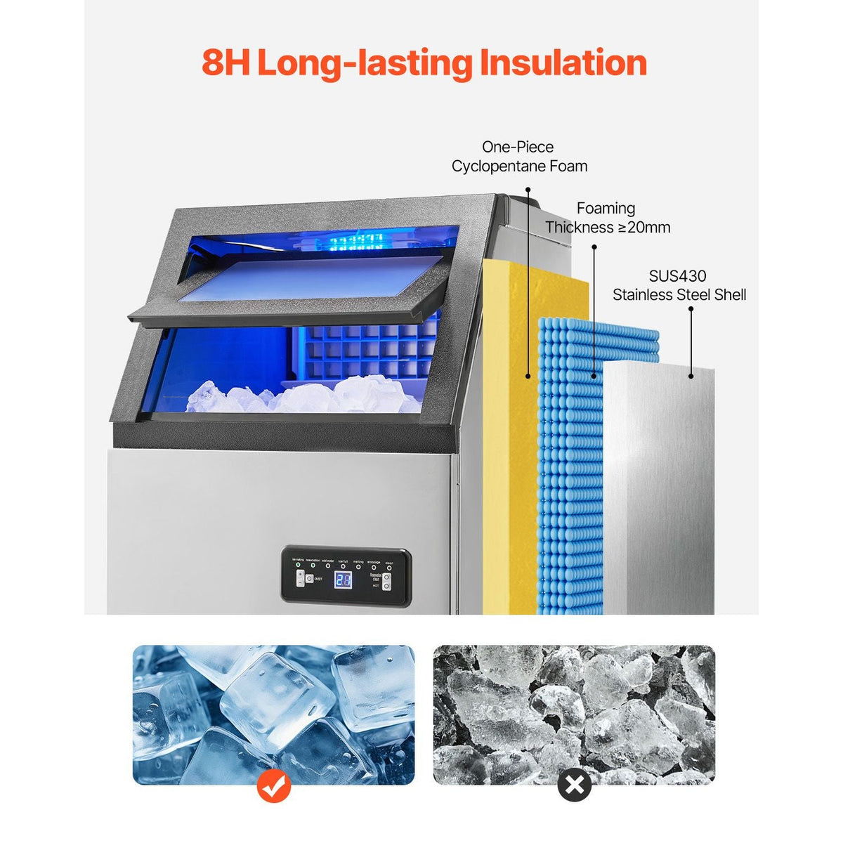 120lbs/24H Commercial Ice Maker, 36 Ice Cubes in 15 Minutes, Freestanding Ice Maker Machine with 28lbs Large Storage Capacity for Bar Office Restaurant, with LED Digital Display & Self-Cleaning
