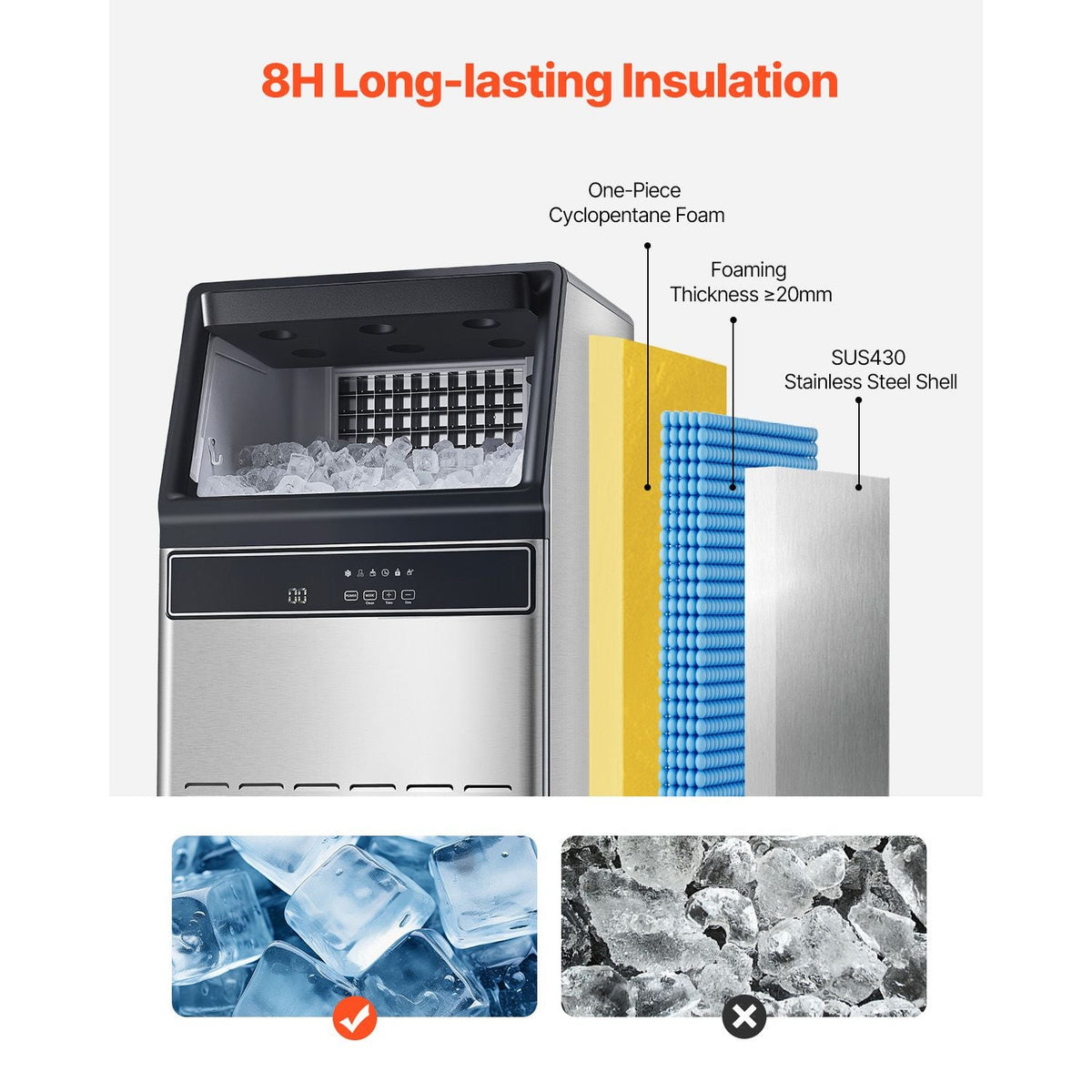 120lbs/24H Commercial Ice Maker Machine, 33lbs Storage Capacity Ice Maker with Drain Pump, 55 Ice Cubes in 15 Minutes, LED Digital Display Freestanding Self-Cleaning for Bar Office Restaurant