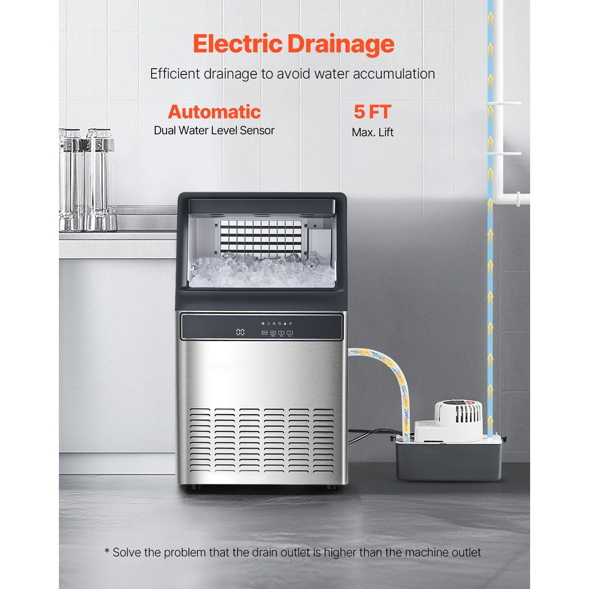 120lbs/24H Commercial Ice Maker Machine, 33lbs Storage Capacity Ice Maker with Drain Pump, 55 Ice Cubes in 15 Minutes, LED Digital Display Freestanding Self-Cleaning for Bar Office Restaurant