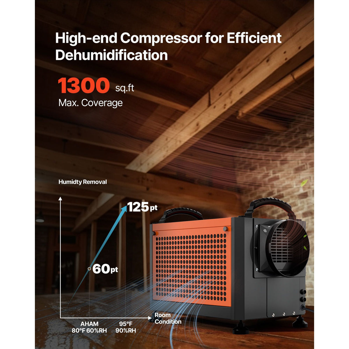 125 Pints Commercial Dehumidifier with Drain Hose, Portable Crawl Space Dehumidifiers for Basement Storage Room Industrial Grade, Auto Defrost/Drainage, Heavy-duty Galvanized Steel, LED Indicate