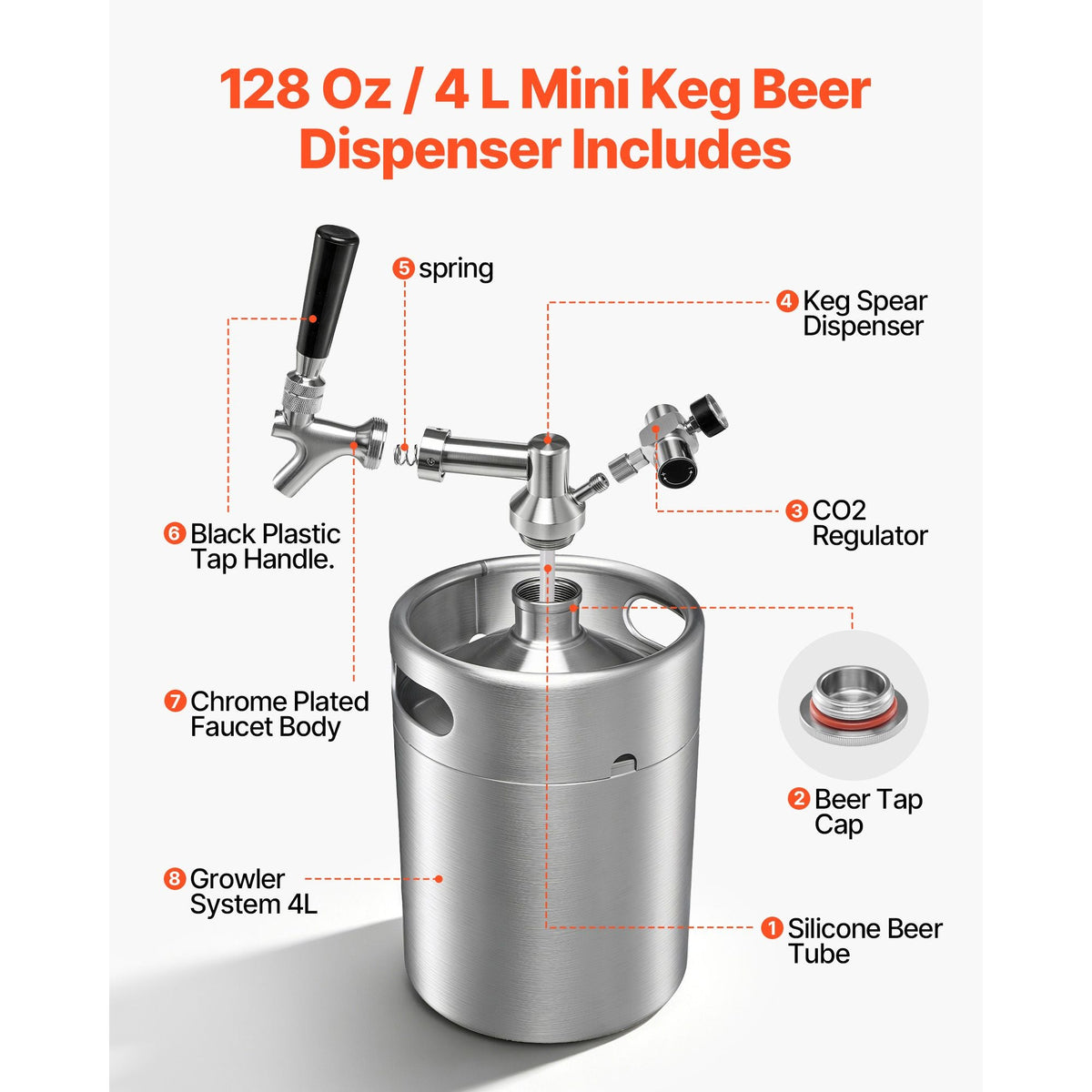 128oz Mini Keg, Pressurized Growler Tap System, 304 Stainless Steel Beer Kit, with Co2 Regulator, Self-Closing Faucet, Keeps Fresh and Carbonation for Homebrew, Craft and Draft Beer
