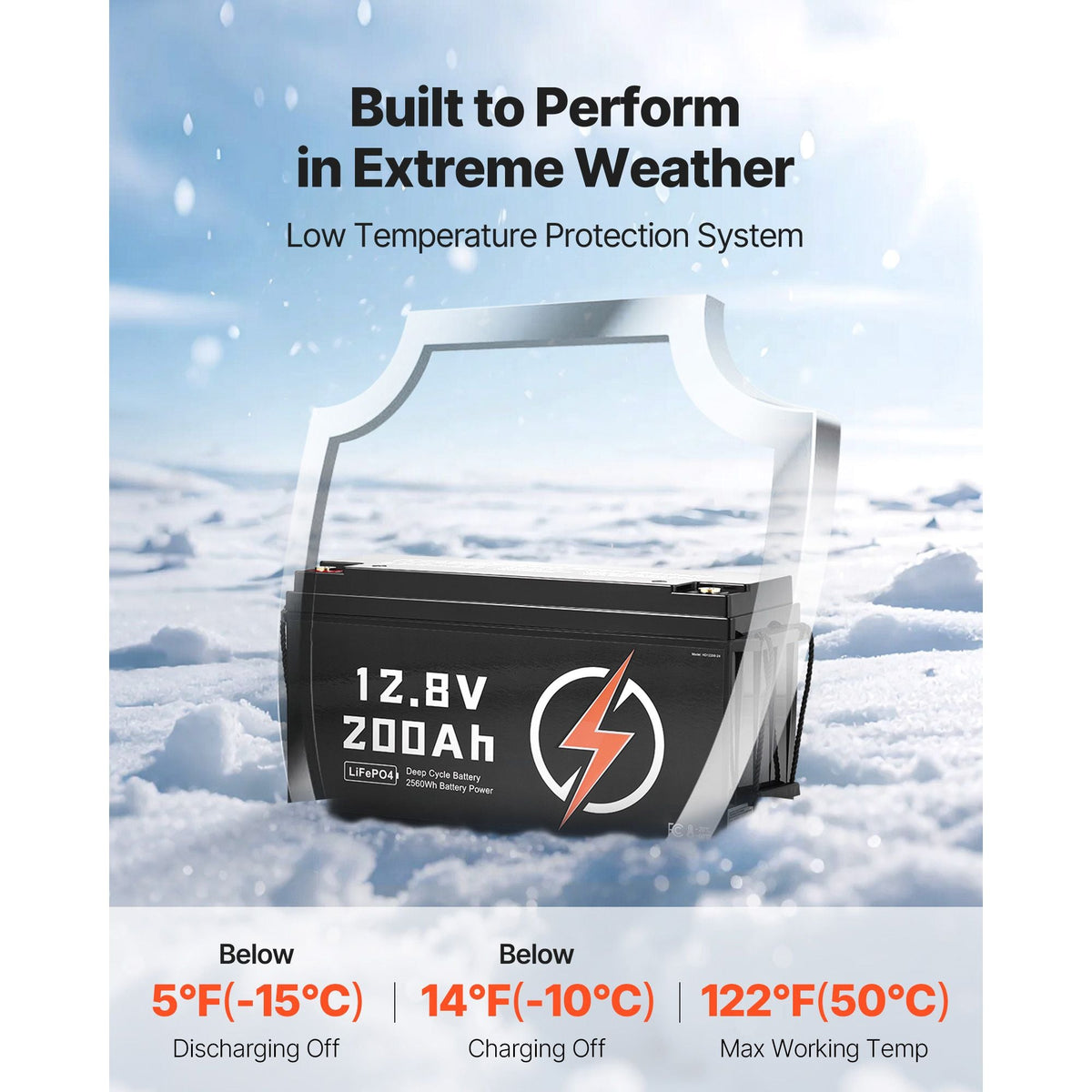 12V 200Ah LiFePO4 Battery, Up to 15000 Cycles, Deep Cycle Lithium Iron Phosphate Battery with Built-in BMS, Low Temperature Protection, 10 Years Lifetime, for Solar Off-Grid Home Energy Storage