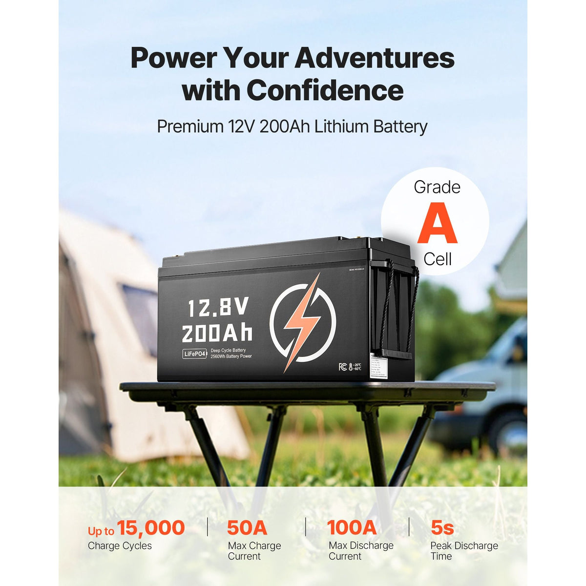 12V 200Ah LiFePO4 Battery, Up to 15000 Cycles, Deep Cycle Lithium Iron Phosphate Battery with Built-in BMS, Low Temperature Protection, 10 Years Lifetime, for Solar Off-Grid Home Energy Storage