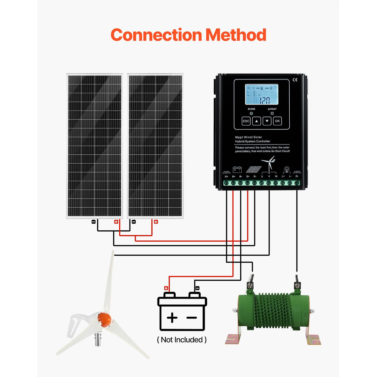 12V 400W Solar Wind Power Kit, 2PCS 100W Monocrystalline Solar Panels + 200W Wind Turbine + MPPT Wind/Solar Hybrid System Controller for Home RV Boat Camping Off-Grid Applications