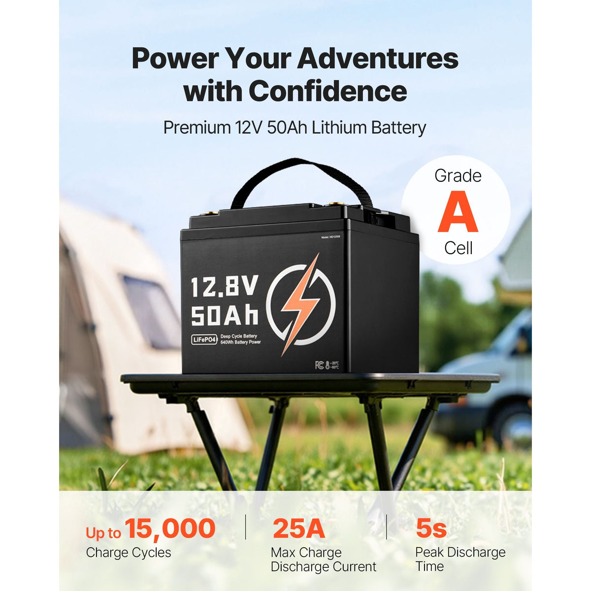 12V 50Ah LiFePO4 Battery, Up to 15000 Cycles, Deep Cycle Lithium Iron Phosphate Battery with Built-in BMS, Low Temperature Protection, 10 Years Lifetime, for Solar Off-Grid Home Energy Storage