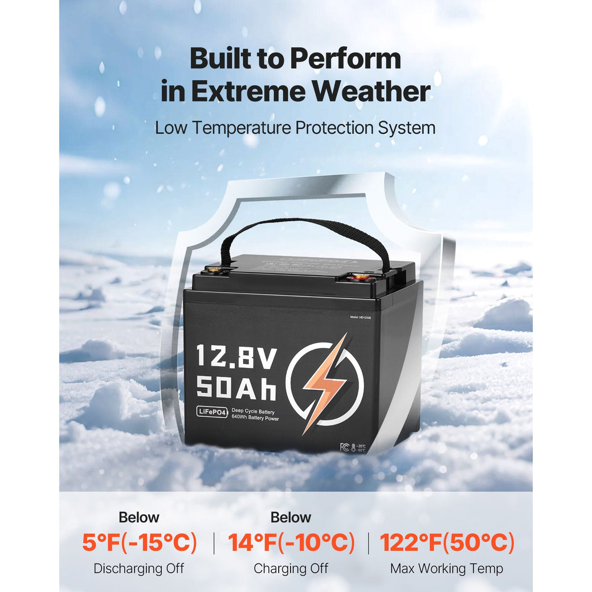 12V 50Ah LiFePO4 Battery, Up to 15000 Cycles, Deep Cycle Lithium Iron Phosphate Battery with Built-in BMS, Low Temperature Protection, 10 Years Lifetime, for Solar Off-Grid Home Energy Storage