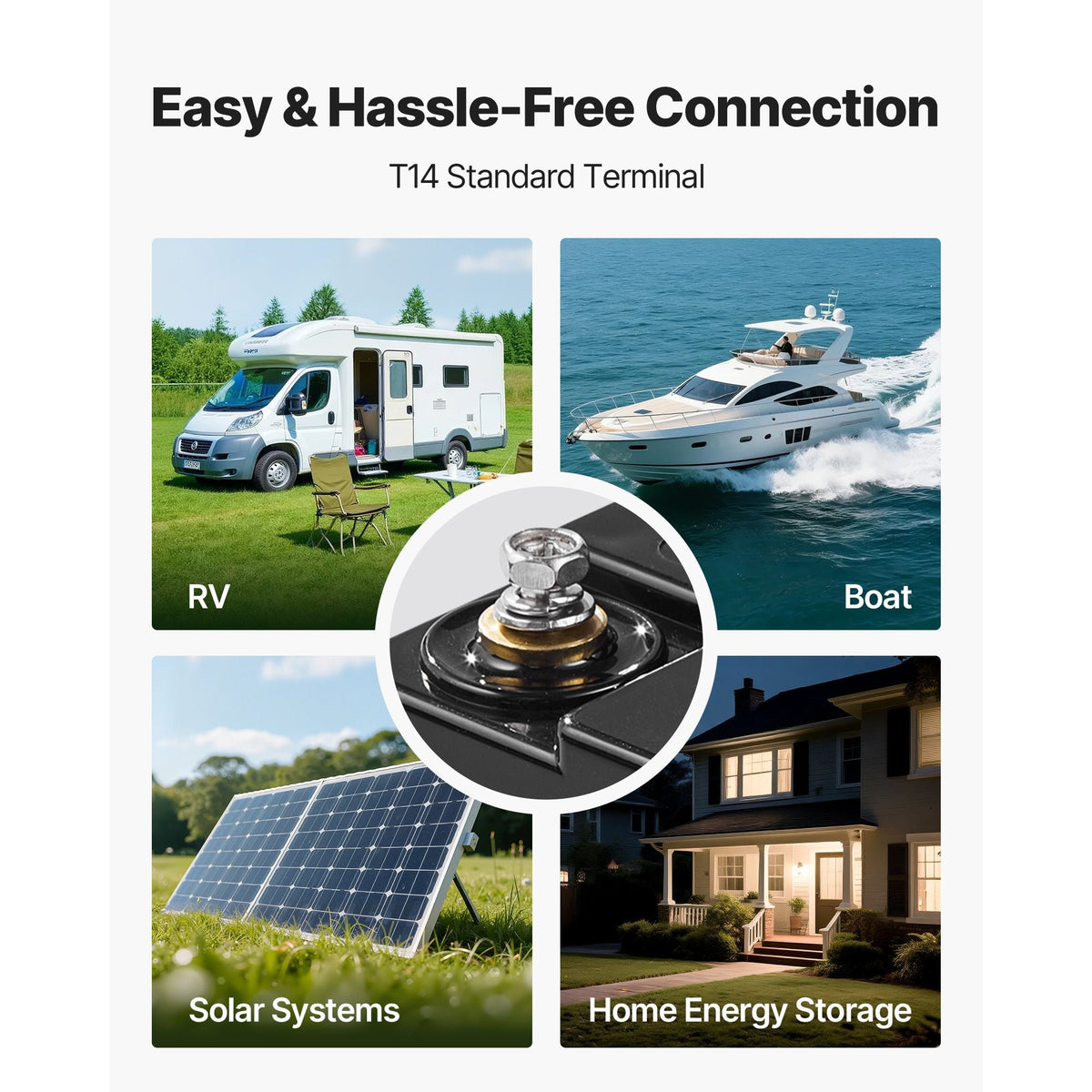 12V 50Ah LiFePO4 Battery, Up to 15000 Cycles, Deep Cycle Lithium Iron Phosphate Battery with Built-in BMS, Low Temperature Protection, 10 Years Lifetime, for Solar Off-Grid Home Energy Storage