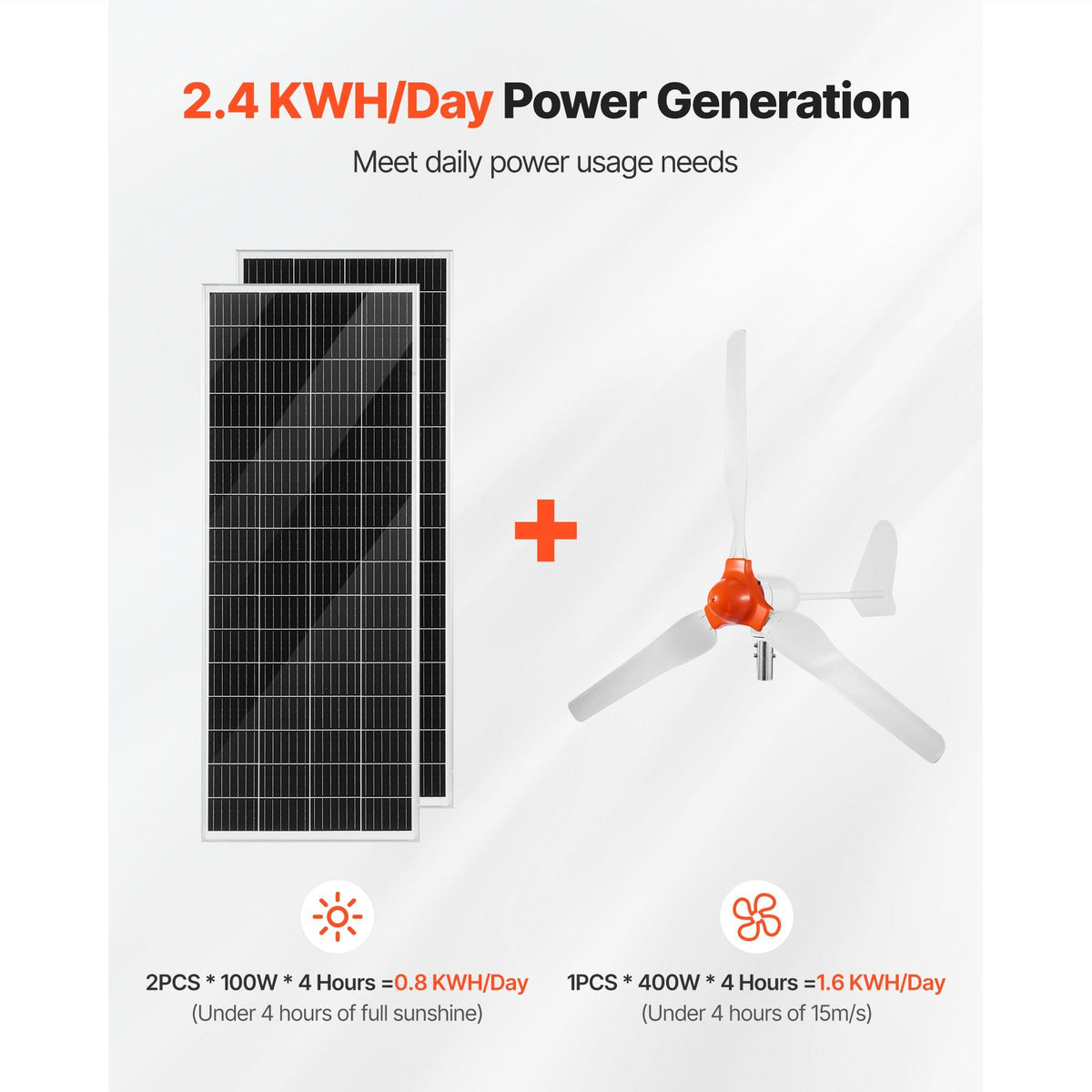 12V 600W Solar Wind Power Kit, 2PCS 100W Solar Panel + 400W Wind Turbine + 12.8V 100Ah LiFePO4 Battery + 1000W Power Inverter + MPPT Wind/Solar Hybrid Controller for Home RV Boat Farm Off-Grid