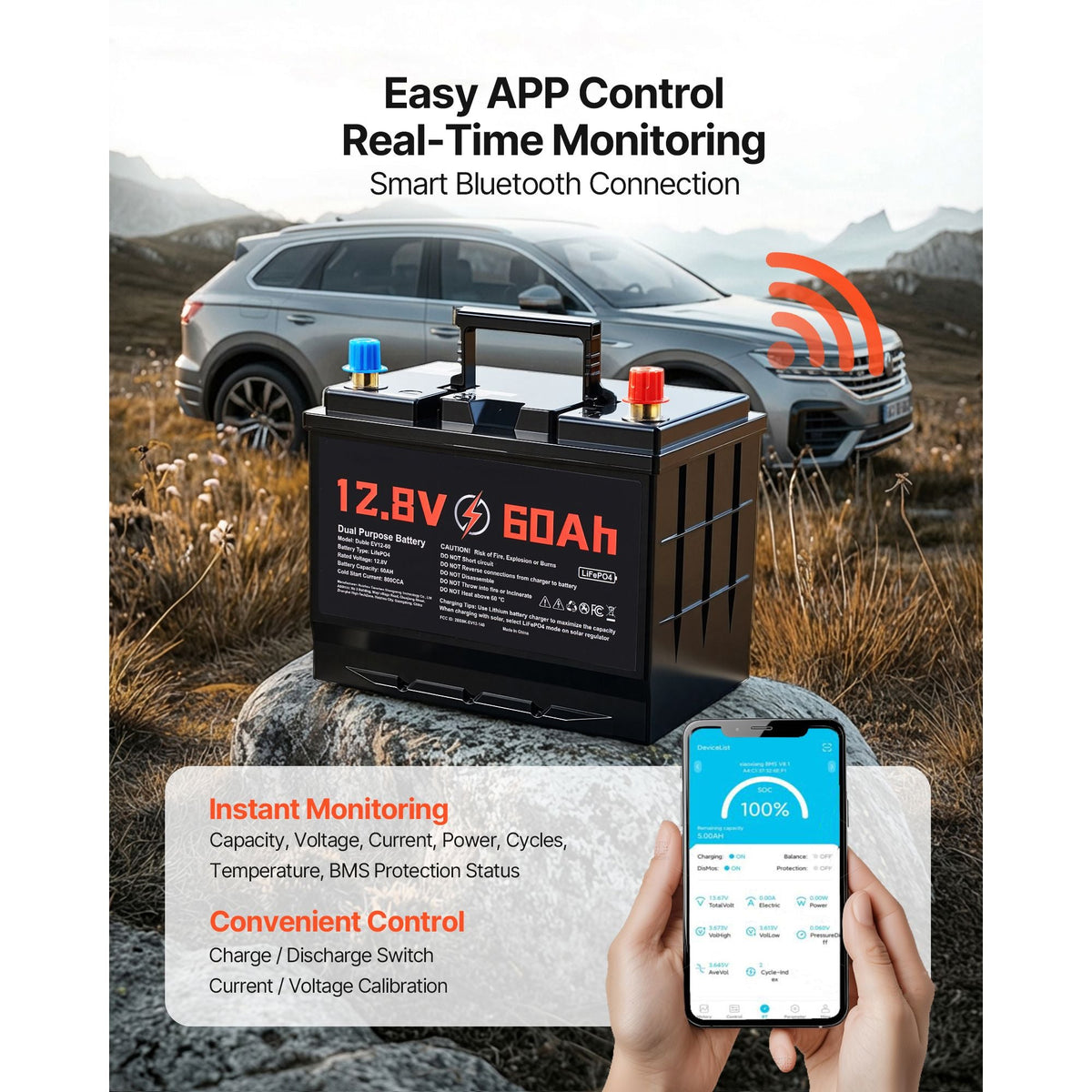 12V 60Ah Dual Purpose LiFePO4 Lithium Battery, 800 CCA Group 24, Lithium-ion Starter Battery Plus Deep Cycle, Built-in Smart BMS, Car Start-Stop, for Automotive, Trolling Motor, Engine Starting