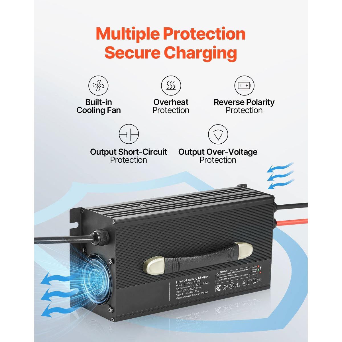 12V 80A Lithium Battery Charger, 14.6V, AC-DC LiFePO4 Smart Charger, with Anderson Connector, LED Indicator, 0V Activation, for Lithium LiFePO4 Deep Cycle Rechargeable Batteries of Boat, RV