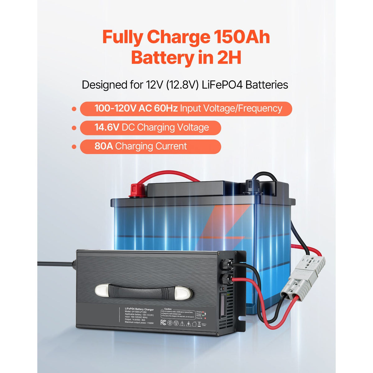 12V 80A Lithium Battery Charger, 14.6V, AC-DC LiFePO4 Smart Charger, with Anderson Connector, LED Indicator, 0V Activation, for Lithium LiFePO4 Deep Cycle Rechargeable Batteries of Boat, RV
