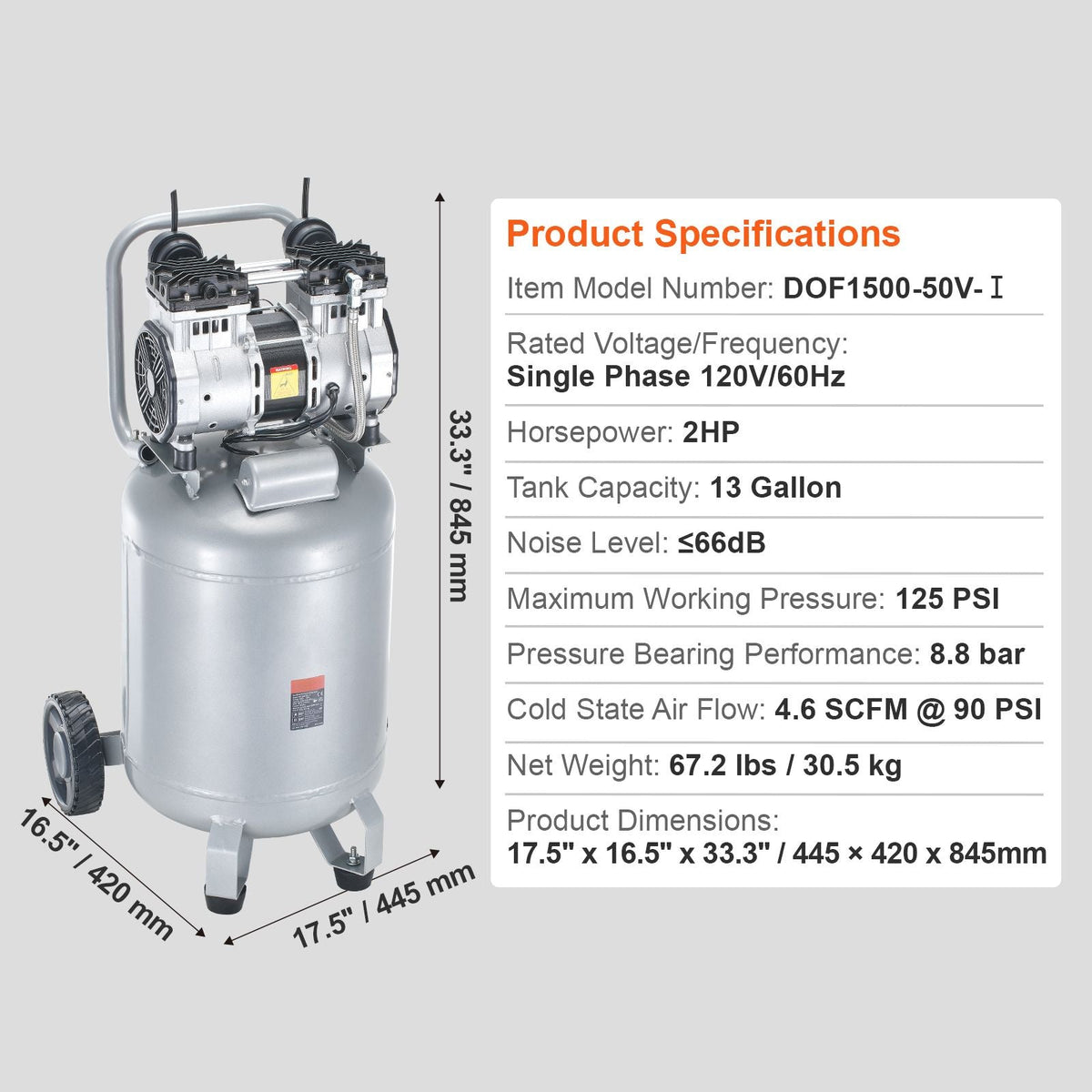 13 Gallon Air Compressor, 2HP 4.6 SCFM@90PSI Oil Free Air Compressor Tank, 66dB Ultra-Quiet Compressor for Tire Inflation, Auto Repair, Woodwork Nailing, Spray Painting (125PSI Max Pressure)