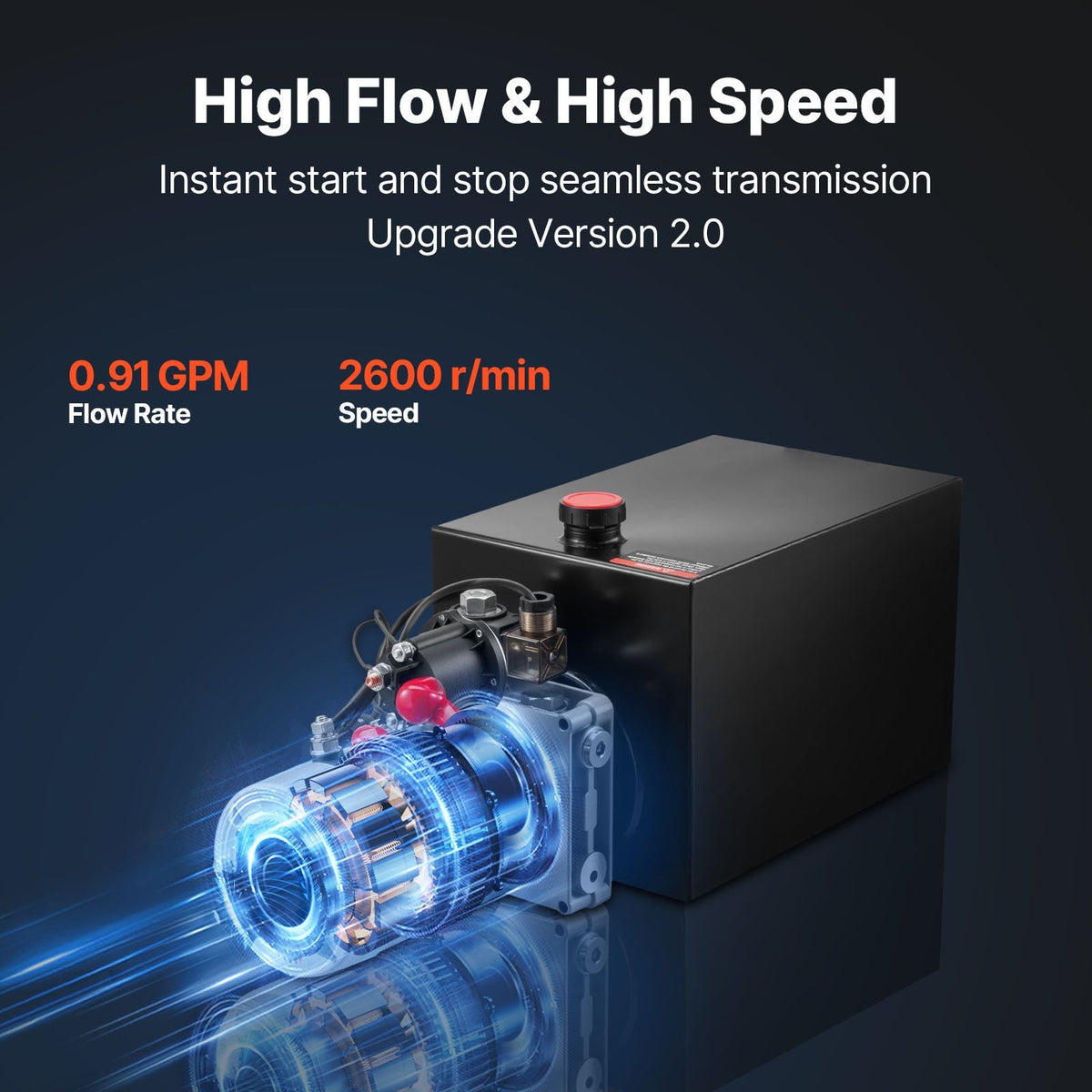 13 Quart Hydraulic Power Unit, Single Acting Dump Trailer Pump, 3200 PSI Max Relief Pressure & 0.91 GPM Flow Rate, DC 12V Hydraulic Pump with Metal Reservoir for Dump Trailer Car Lifting