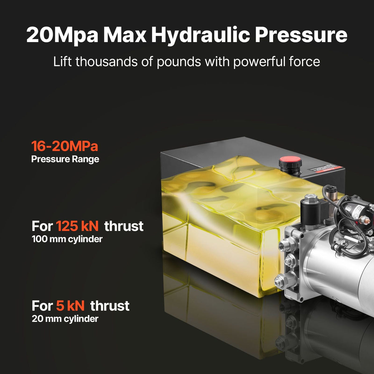 13 Quart Hydraulic Power Unit, Single Acting Dump Trailer Pump, 3200 PSI Max Relief Pressure & 0.91 GPM Flow Rate, DC 12V Hydraulic Pump with Metal Reservoir for Dump Trailer Car Lifting