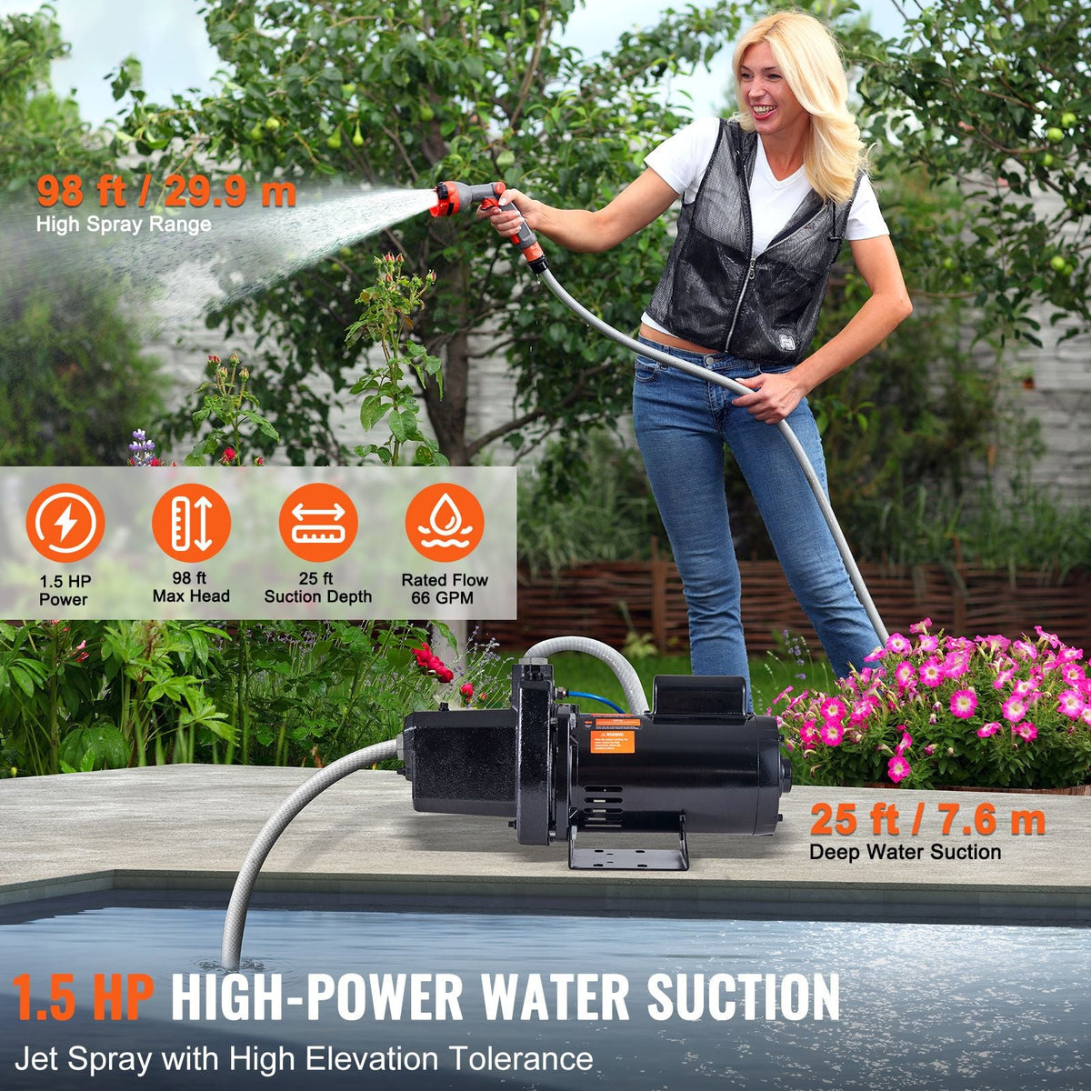 1.5 HP Cast Iron Sprinkler/Irrigation Pump, 115/230 Volt, 66 GPM 3450 RPM Shallow Well Jet Water Pump Booster, 1'' NPT Outlet 1-1/4'' NPT Inlet Lake Lawn Pump for Irrigation Sprinkler System