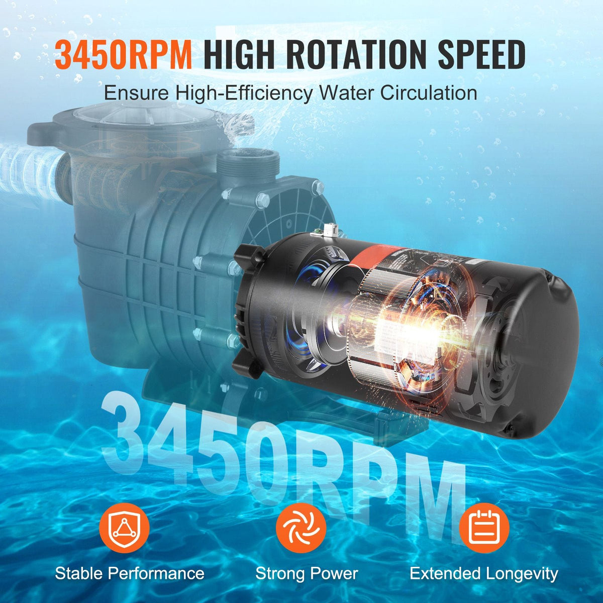 1.5 HP Pool Pump Motor, 56J Frame, 115V(13.6 Amps)/230V(6.8 Amps) 3450 RPM, 60Hz, 1.3 Service Factor, 90μF/250V Capacitor, CCW Rotation Round Flange Replacement Motor