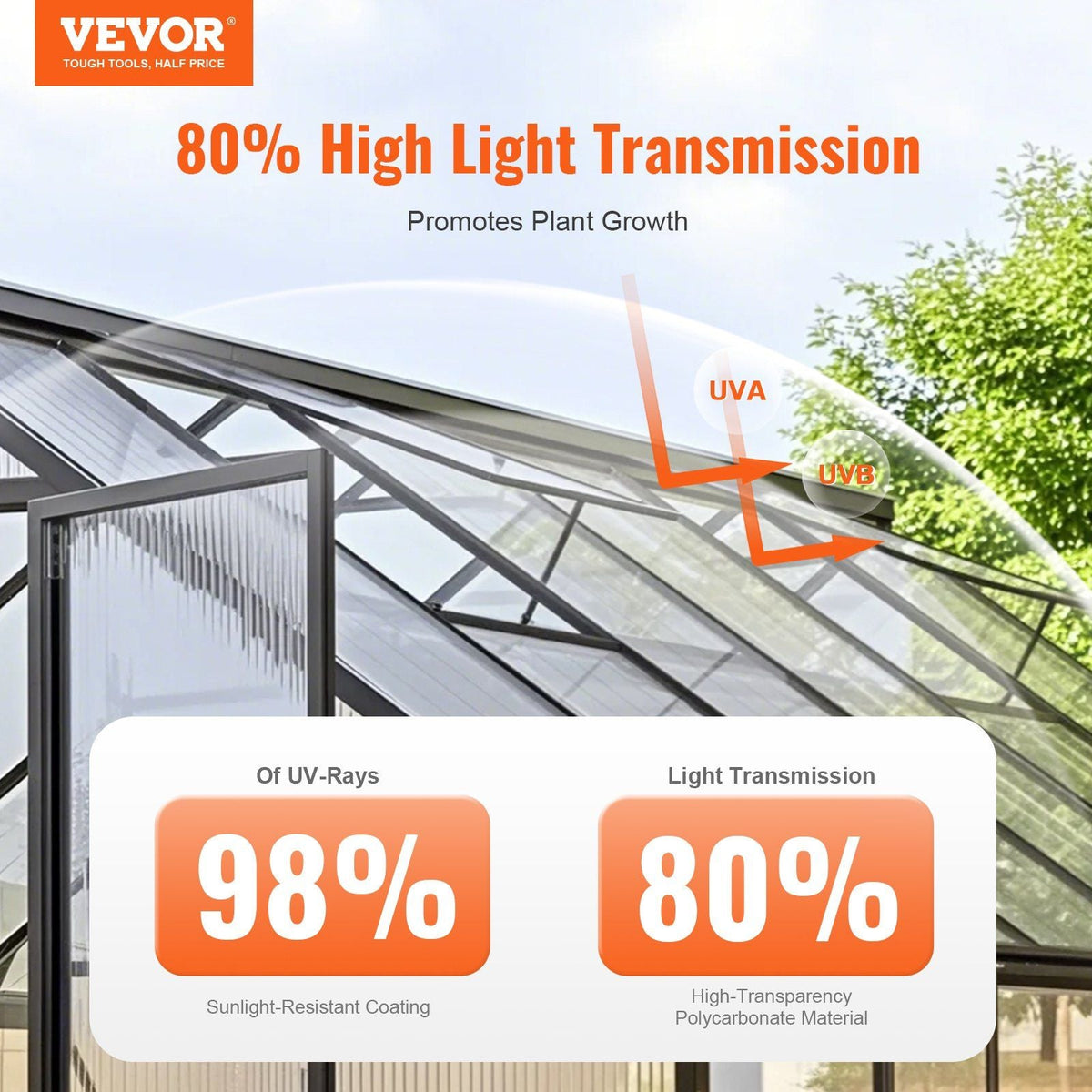 15 Pack Polycarbonate Greenhouse Panels, 2' X 4' X 0.24'' Roof Panels Sheets, Waterproof UV Protected Corrugated Plastic Roofing, Impact Resistance Clear Roofing Sheets for Greenhouse/Garden