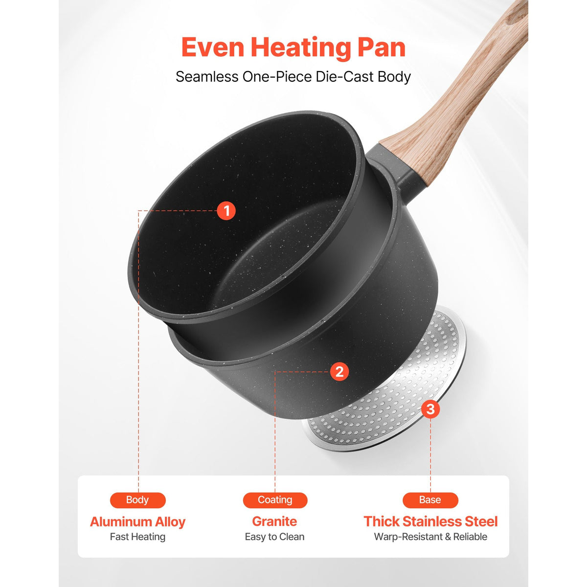 1.5 QT Saucepan, Nonstick Saucepan with Tempered Glass Lid, Multipurpose Cooking Sauce Pot with Detachable Handle, Sauce Pan Small Kitchen Cooking Pot with Coating, Induction Compatible, Black