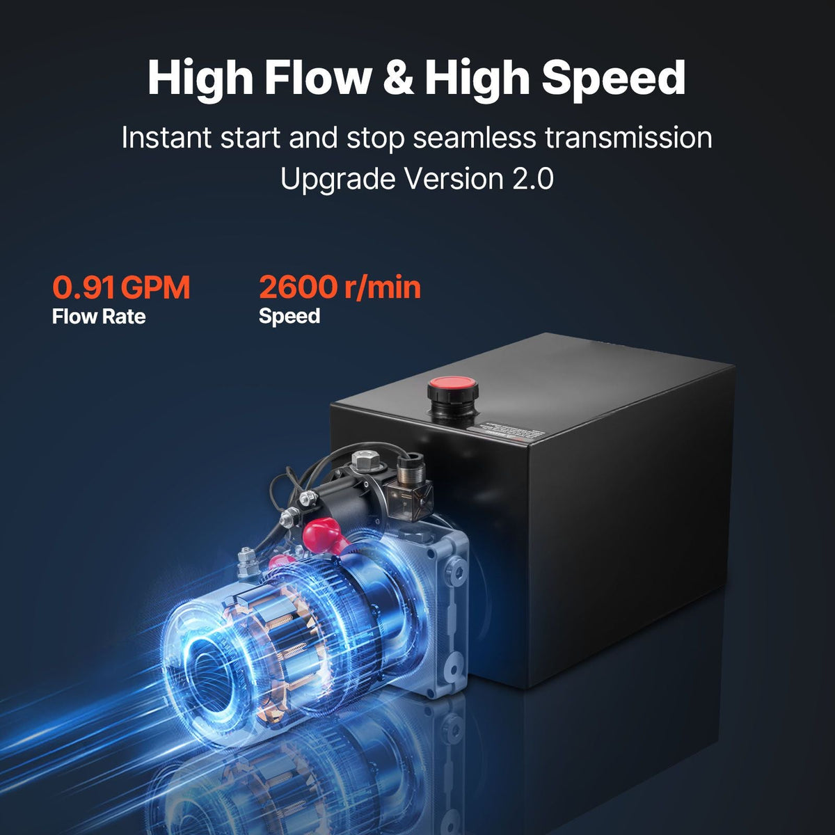 15 Quart Hydraulic Power Unit, Single Acting Dump Trailer Pump, 3200 PSI Max Relief Pressure & 0.91 GPM Flow Rate, DC 12V Hydraulic Pump with Metal Reservoir for Dump Trailer Car Lifting