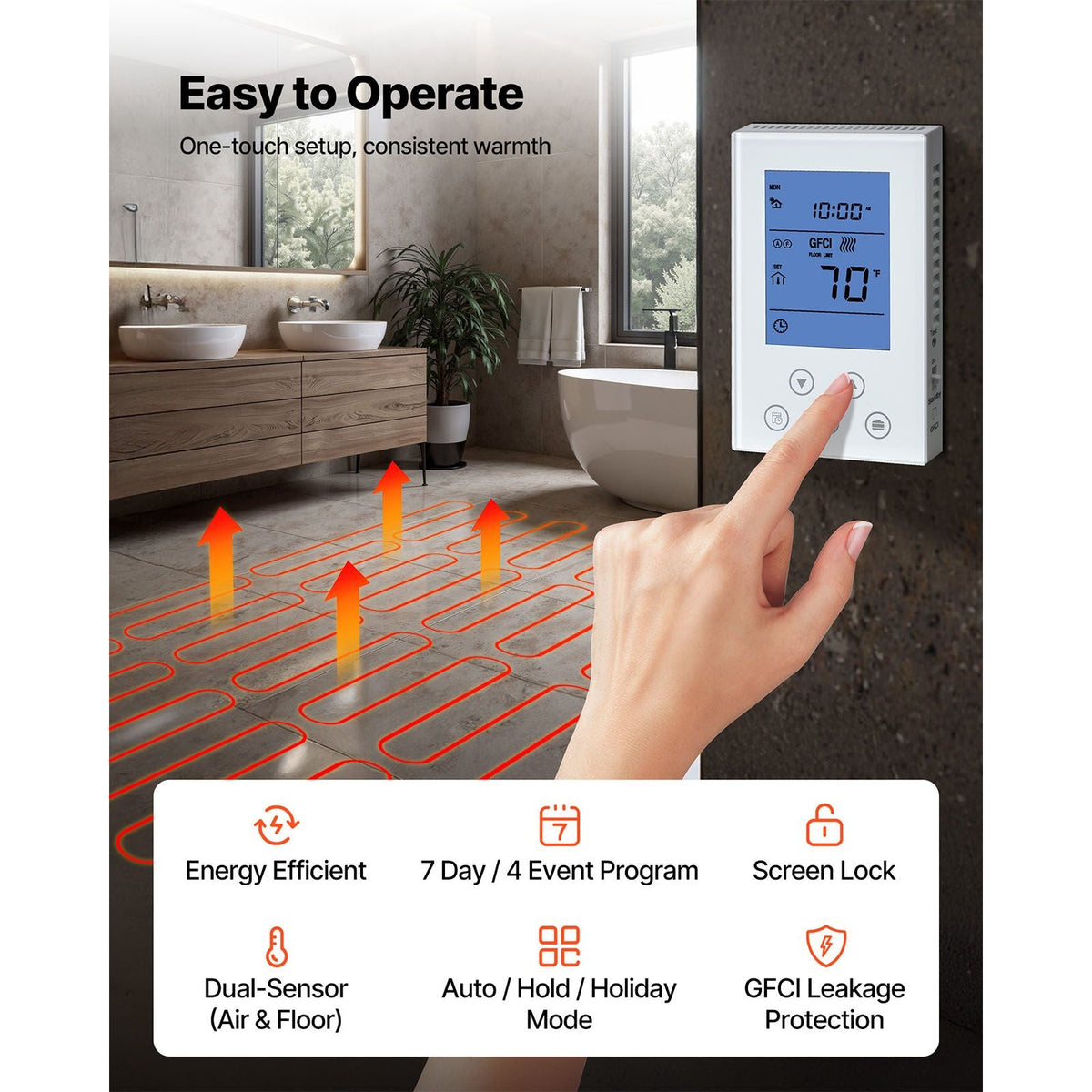 150 sqft Self-Adhesive Mesh Floor Heating Mat System, 120V Electric Radiant Heated Floor System, with Smart Control Thermostat & Alarm, Easy Installation for Tile, Stone, Vinyl