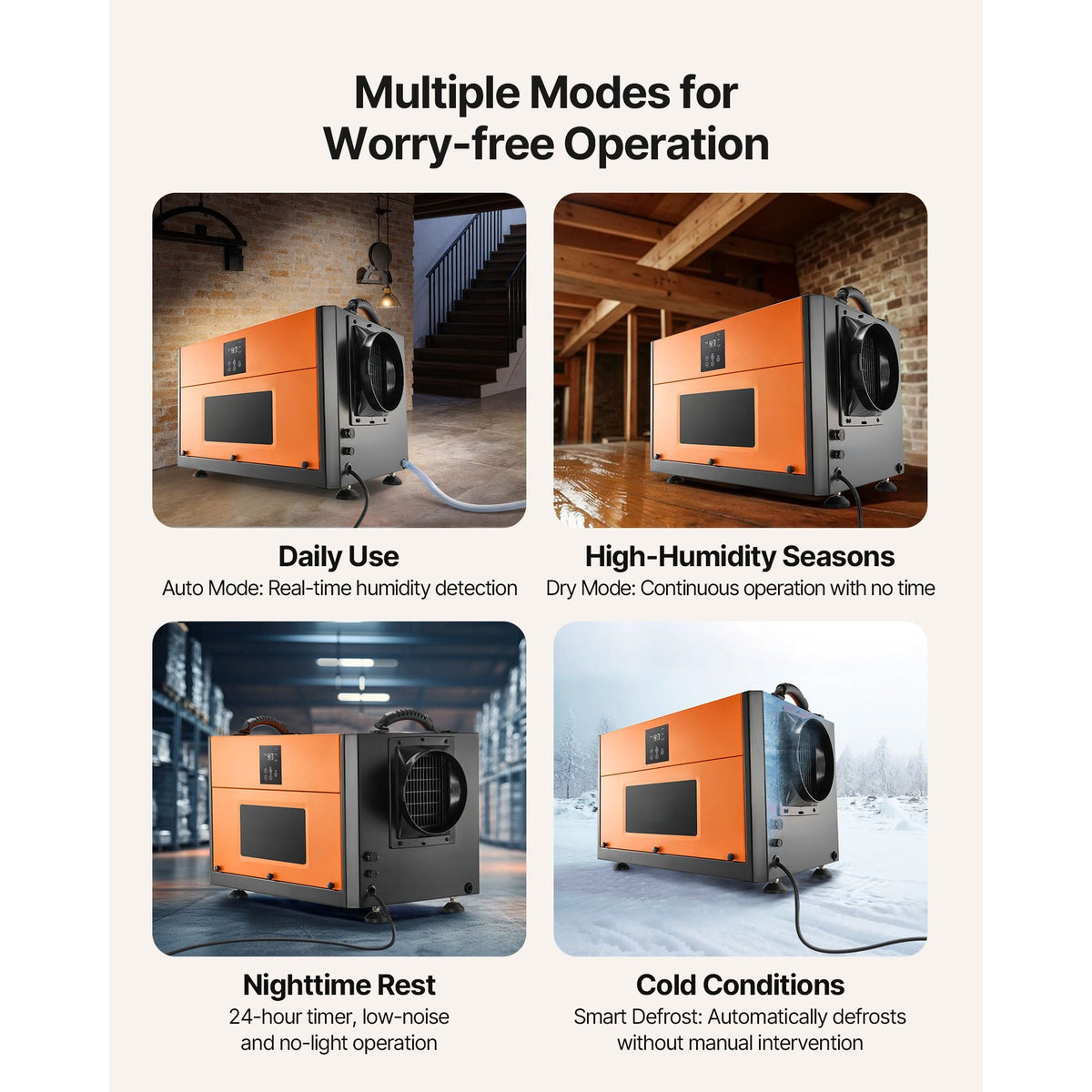156 Pints Commercial Dehumidifier with Drain Hose, Portable Crawl Space Dehumidifiers for Basement Storage Room Industrial Grade, Auto Defrost/Drainage, Heavy-duty Galvanized Steel, LED Indicate