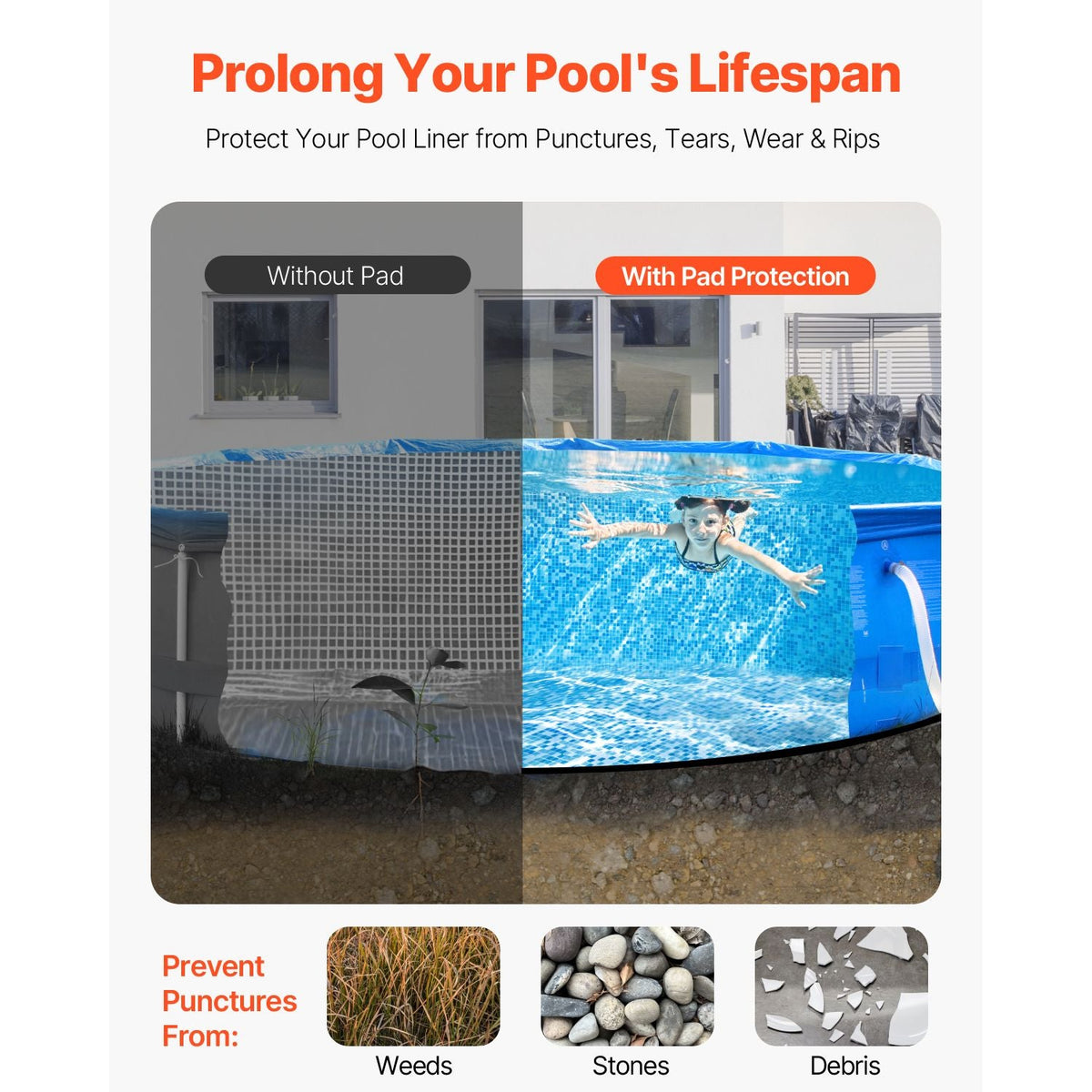 15ft Round Pool Liner Pad, Pool Liner Pad for Above Ground Swimming Pools, Extra-Thick Pool Mat, Prevents Punctures, Recycled Geotextile Material Underlayment Pad, Extend Liner Life