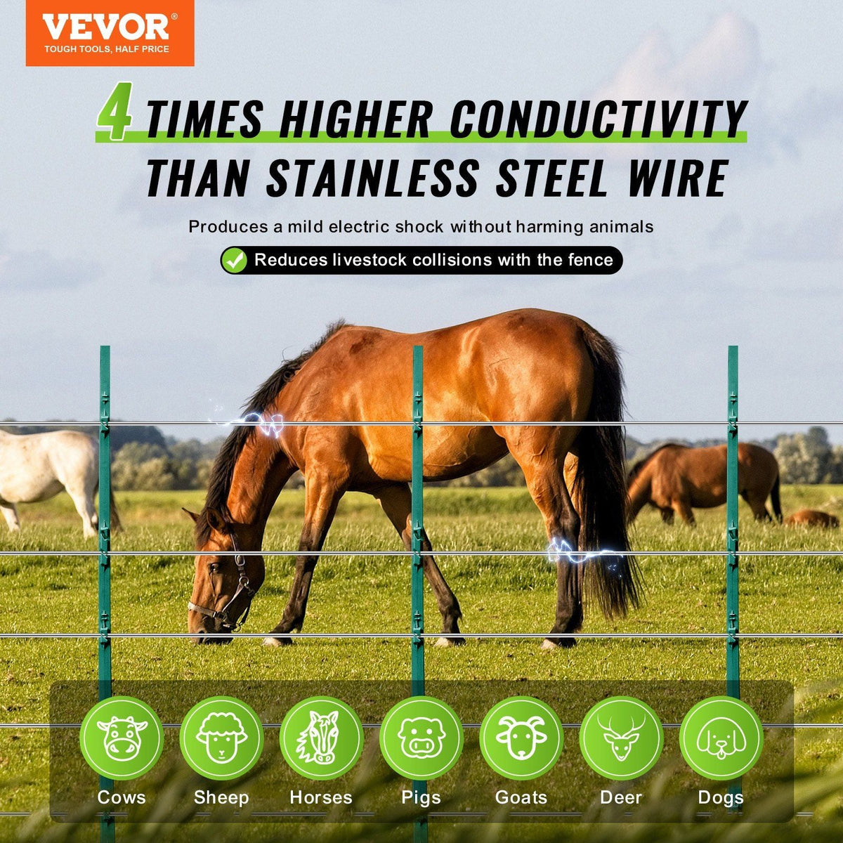 16 Gauge Aluminum Wire for Electric Fencing, 1640Ft 500M Electric Fence Wire, Portable Fencing Wire, 1.6mm Diameter Aluminum Alloy for Higher Conductivity and Rust Resistance