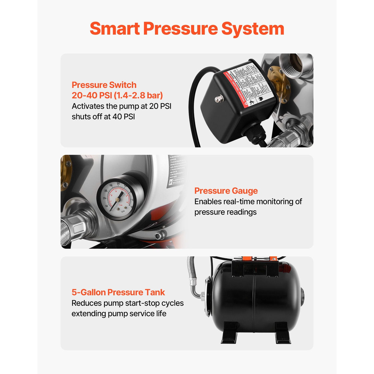 1.6 HP Shallow Well Pump with Pressure Tank, 120V 1320 GPH, Stainless Steel Irrigation Jet Pump with 5-Gal Pressure Tank, Automatic Water Booster System, for Home Garden Lawn, Potable Water