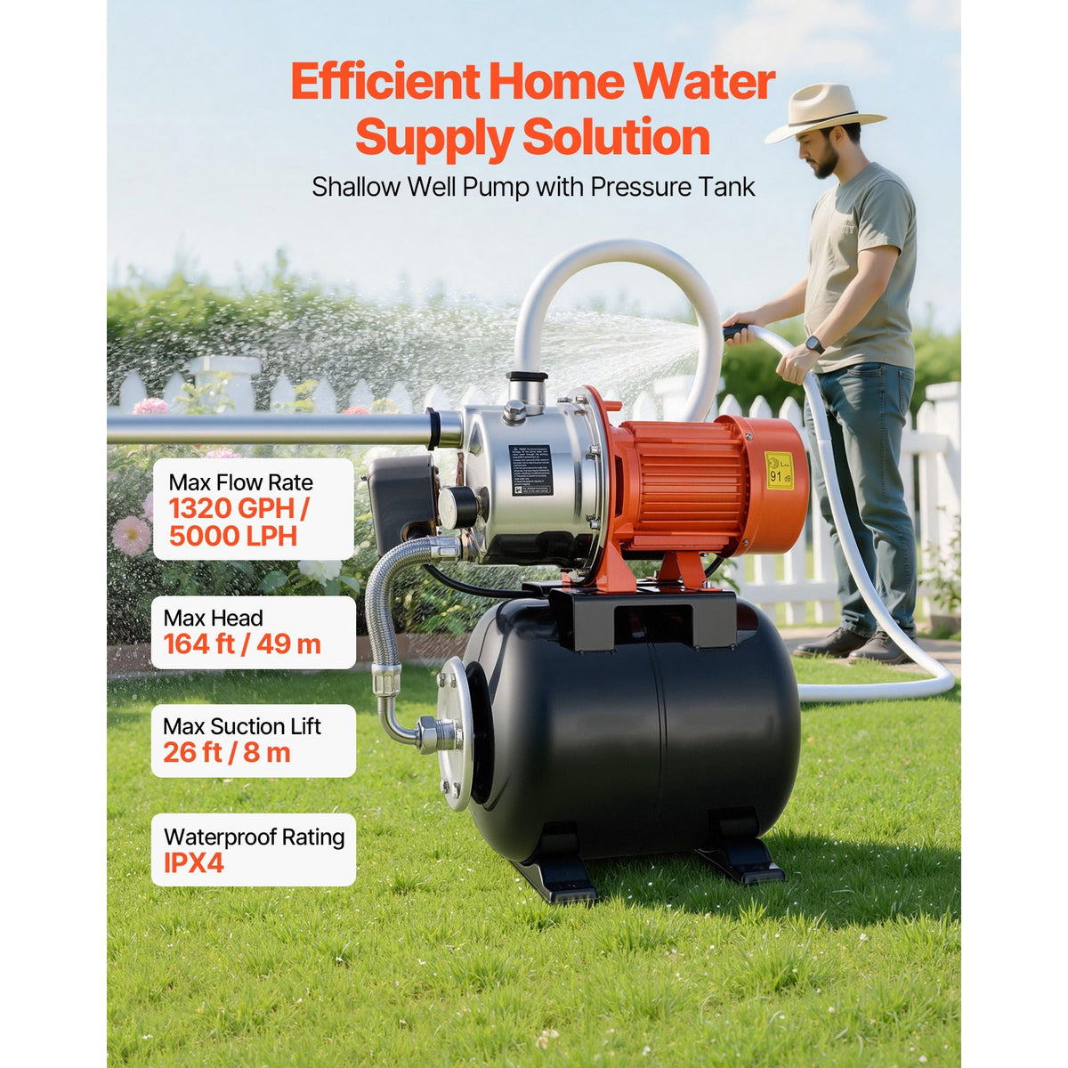 1.6 HP Shallow Well Pump with Pressure Tank, 120V 1320 GPH, Stainless Steel Irrigation Jet Pump with 5-Gal Tank, Automatic Water Booster System, 20/40 PSI Pressure Switch, for Home Garden Lawn