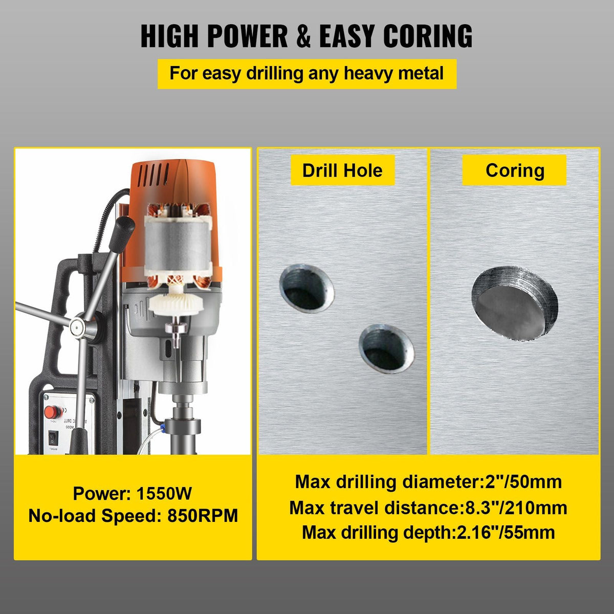 1680W MD50 Magnetic Drill 300 RPM Spindle Speed Electric Magnetic Drilling System with 2 Inch Boring Diameter and 2900 LBS Magnet Force