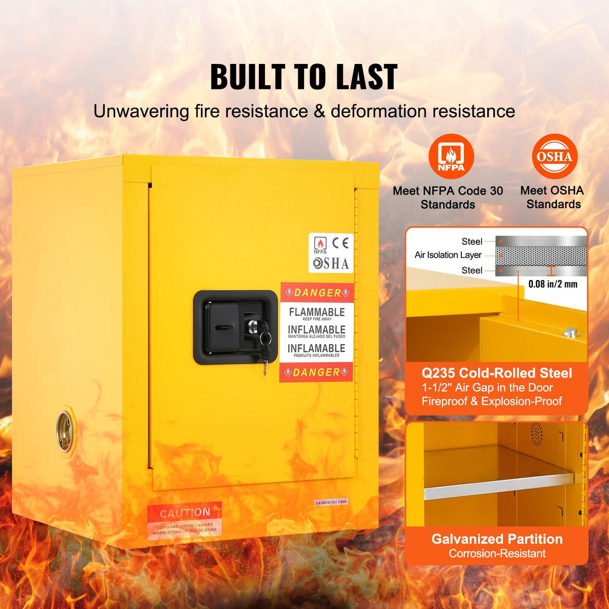 16.9" x 16.9" x 22" Flammable Cabinet Galvanized Steel, Safety Cabinet, Adjustable Shelf Flammable Storage Cabinet, for Commercial Industrial and Home Use