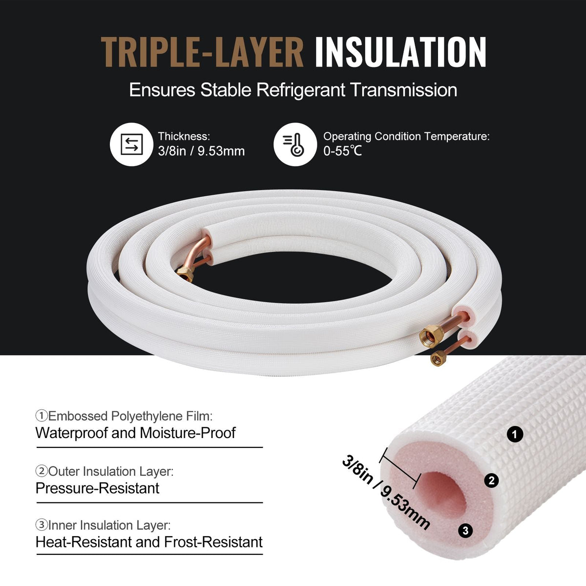 16FT Mini Split Line Set, 1/4" & 1/2" O.D Copper Pipes Tubing and Triple-Layer Insulation, for Air Conditioning or Heating Pump Equipment & HVAC with Rich Accessories (18ft Connection Cable)