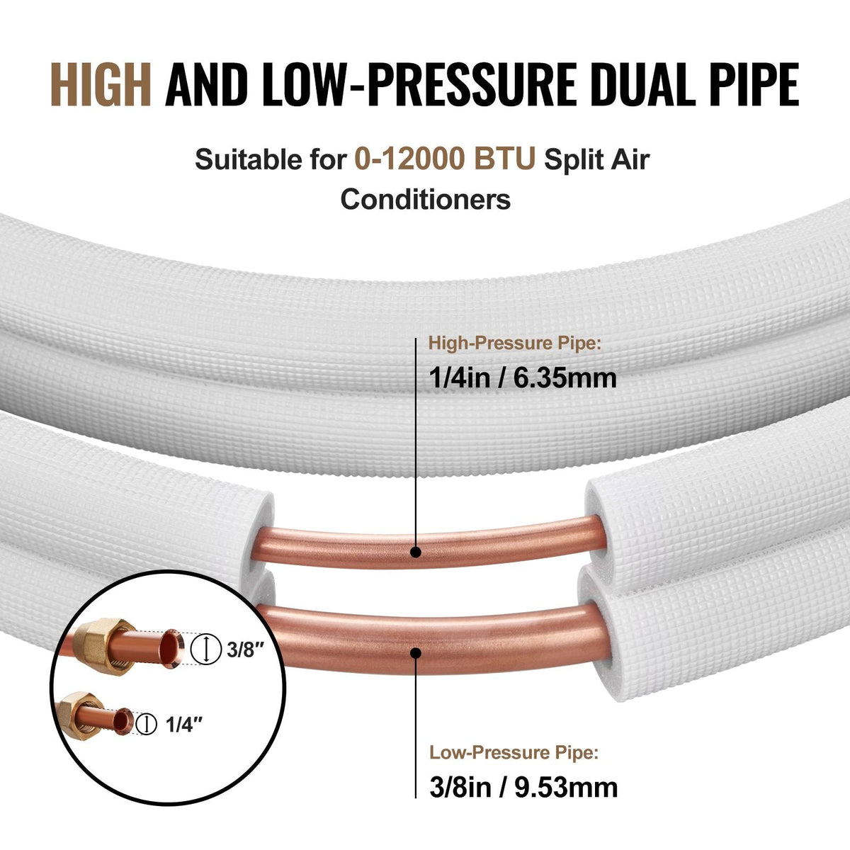 16FT Mini Split Line Set, 1/4" & 3/8" O.D Copper Pipes Tubing and Triple-Layer Insulation, for Air Conditioning or Heating Pump Equipment & HVAC with Rich Accessories (18ft Connection Cable)
