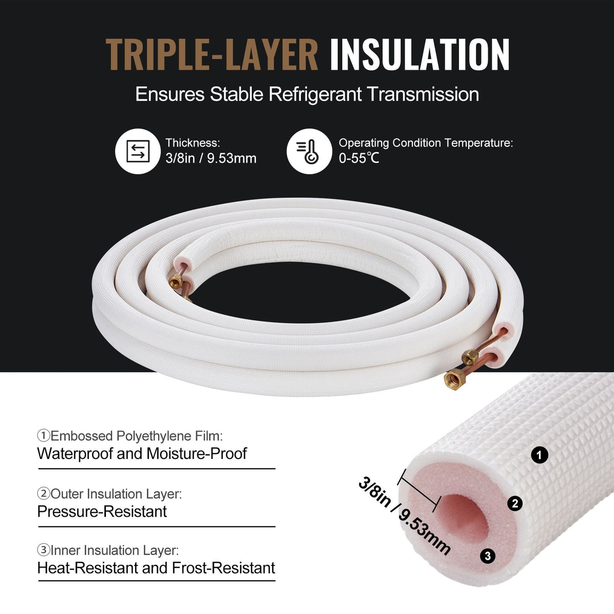 16FT Mini Split Line Set, 1/4" & 3/8" O.D Copper Pipes Tubing and Triple-Layer Insulation, for Air Conditioning or Heating Pump Equipment & HVAC with Rich Accessories (18ft Connection Cable)