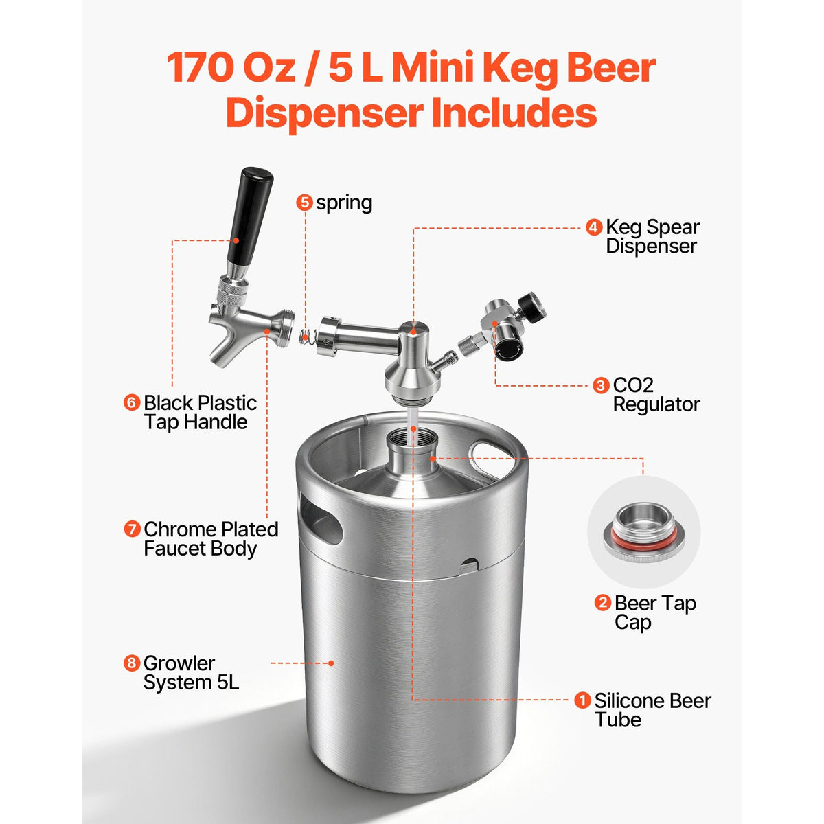 170oz Mini Keg, Pressurized Growler Tap System, 304 Stainless Steel Beer Kit, with Co2 Regulator, Self-Closing Faucet, Keeps Fresh and Carbonation for Homebrew, Craft and Draft Beer
