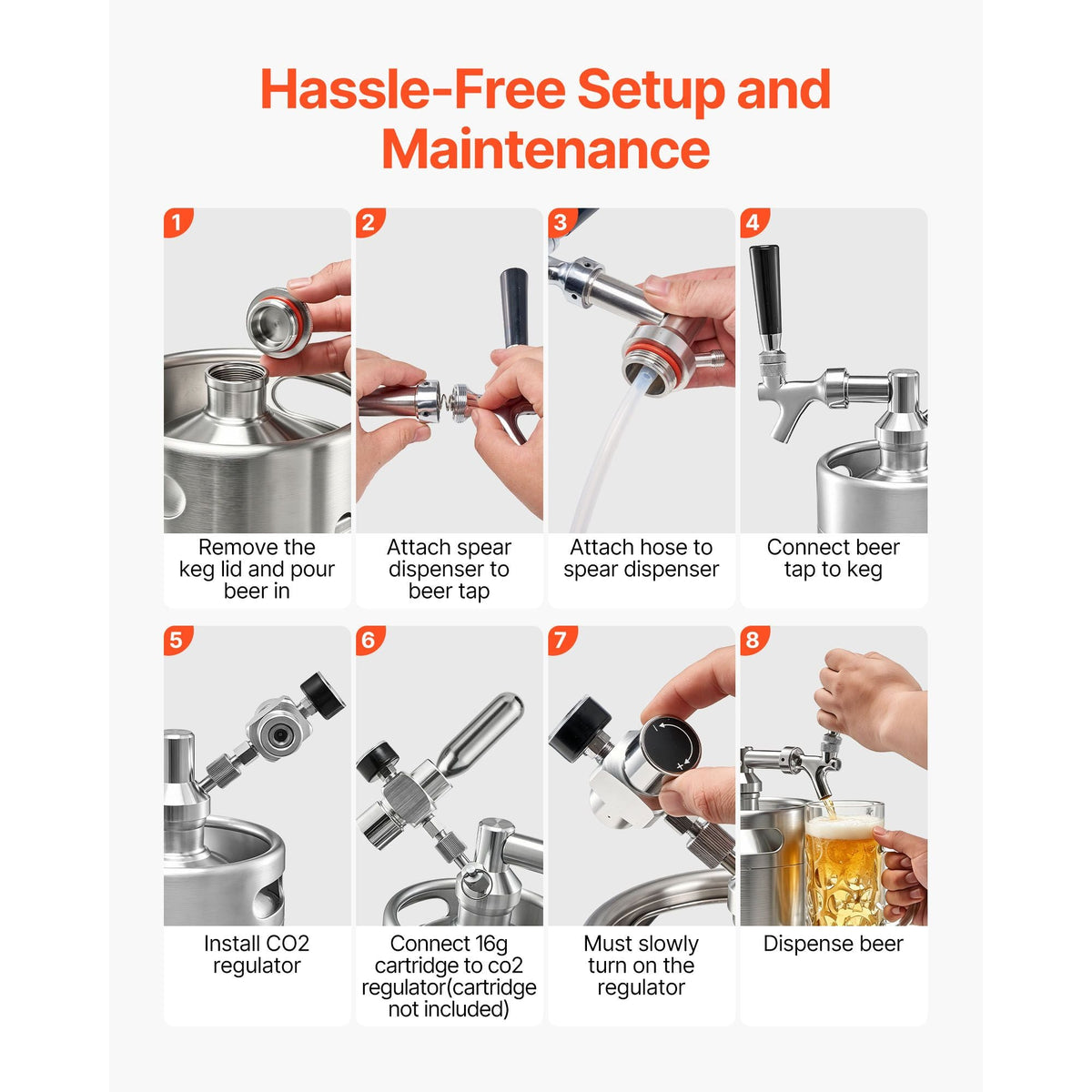 170oz Mini Keg, Pressurized Growler Tap System, 304 Stainless Steel Beer Kit, with Co2 Regulator, Self-Closing Faucet, Keeps Fresh and Carbonation for Homebrew, Craft and Draft Beer