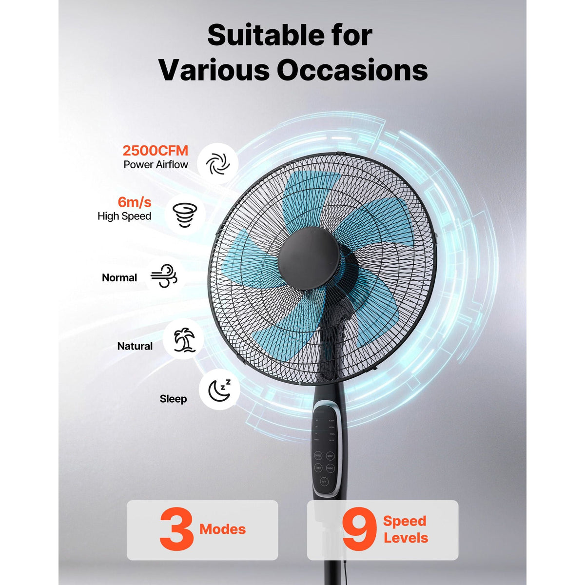 18-Inch Pedestal Fan, 2700 CFM Standing Floor Fan with Remote Control, 9 Speeds & 3 Modes, Oscillating Adjustable Height, Quiet DC Motor 5-Blade for Home, Bedroom, Garage, Workshop, Black