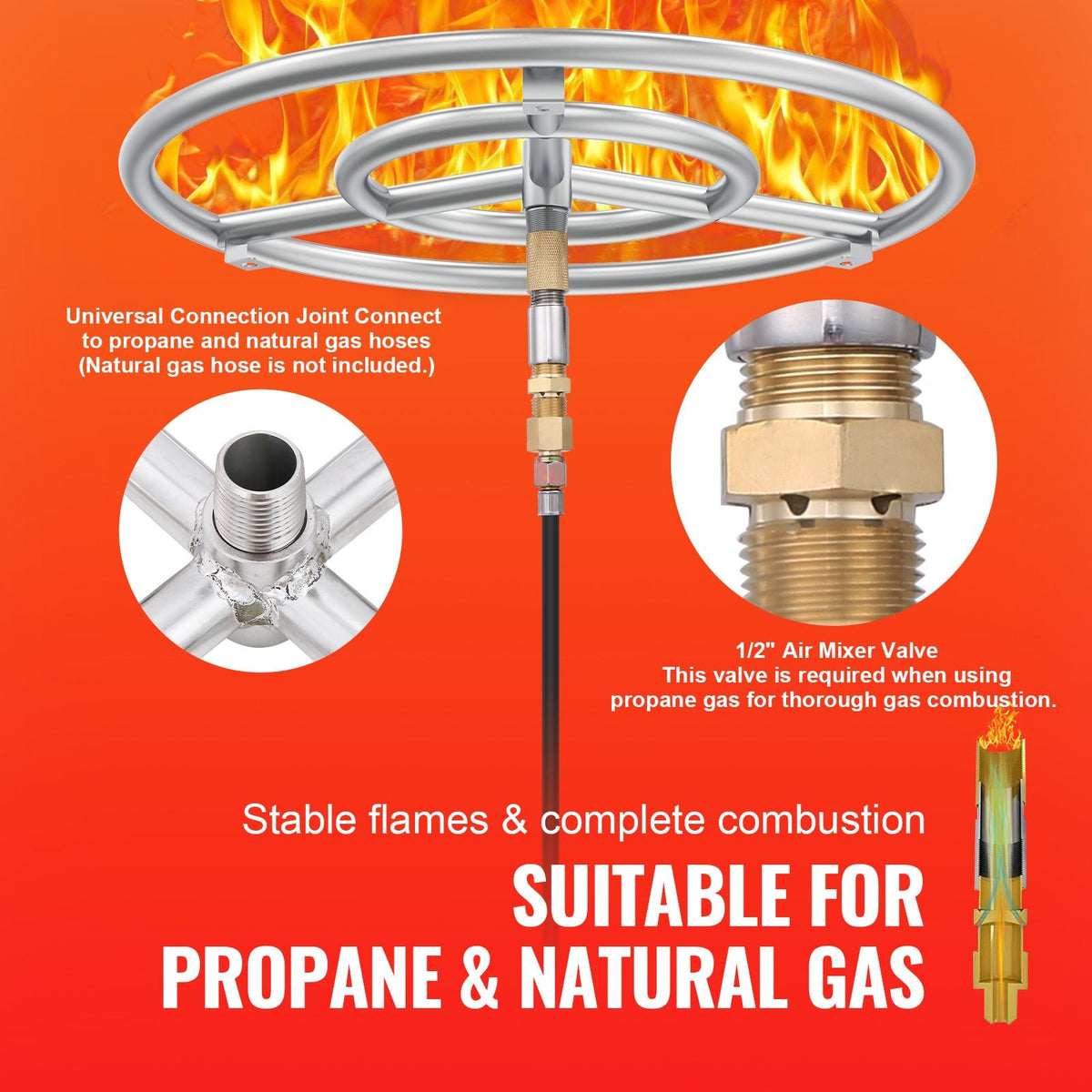 18 inch Round Stainless-Steel Fire Pit Burner Ring, Drop-in Fire Pit Ring Burner Kit for Natural Gas & Propane - with 150,000 BTU Heat Output for Indoor/Outdoor Use