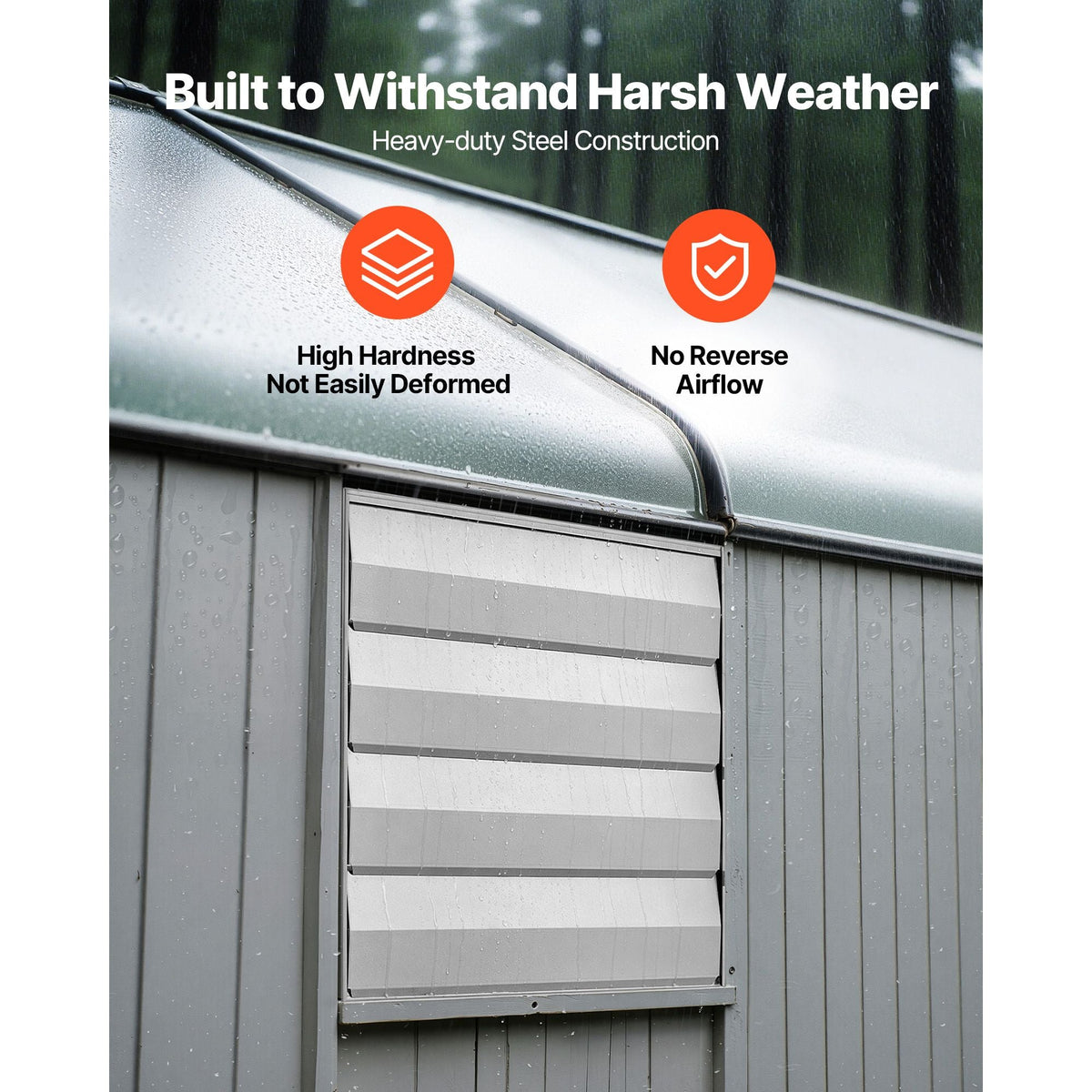 18 Inch Shutter Exhaust Fan Wall Mounted Automatic Louvers Silver, Sturdy Steel Housing, 3051 CFM Low Noise, AC Motor, Ventilation and Cooling for Attic, Garage, Barn, Greenhouse, Workshop