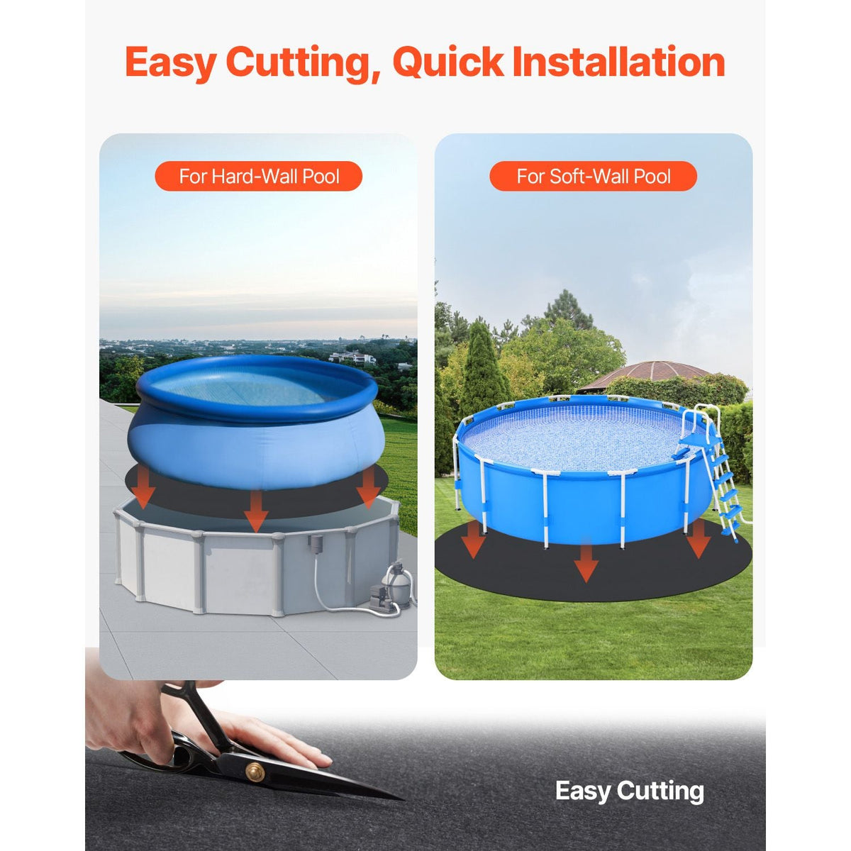 18ft Round Pool Liner Pad, Pool Liner Pad for Above Ground Swimming Pools, Pool-Mat Prevents Punctures, Recycled Geotextile Material Underlayment Pads, Extend Service Life