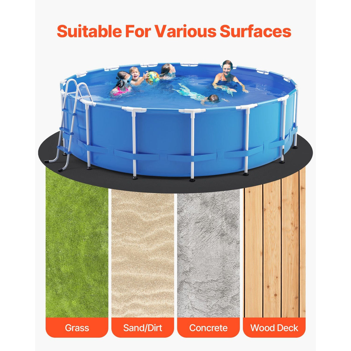 18ft Round Pool Liner Pad, Pool Liner Pad for Above Ground Swimming Pools, Pool-Mat Prevents Punctures, Recycled Geotextile Material Underlayment Pads, Extend Service Life