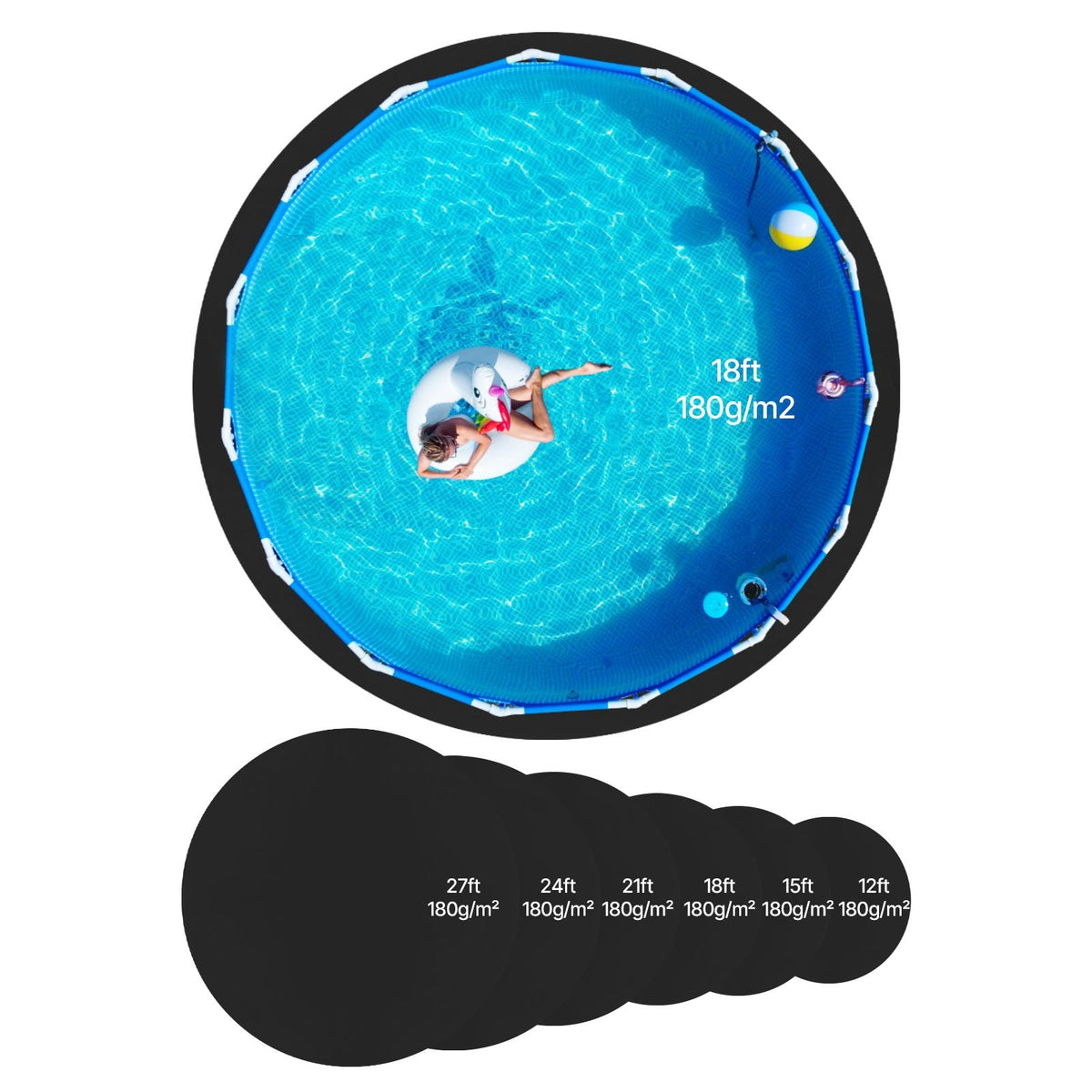 18ft Round Pool Liner Pad, Pool Liner Pad for Above Ground Swimming Pools, Pool-Mat Prevents Punctures, Recycled Geotextile Material Underlayment Pads, Extend Service Life
